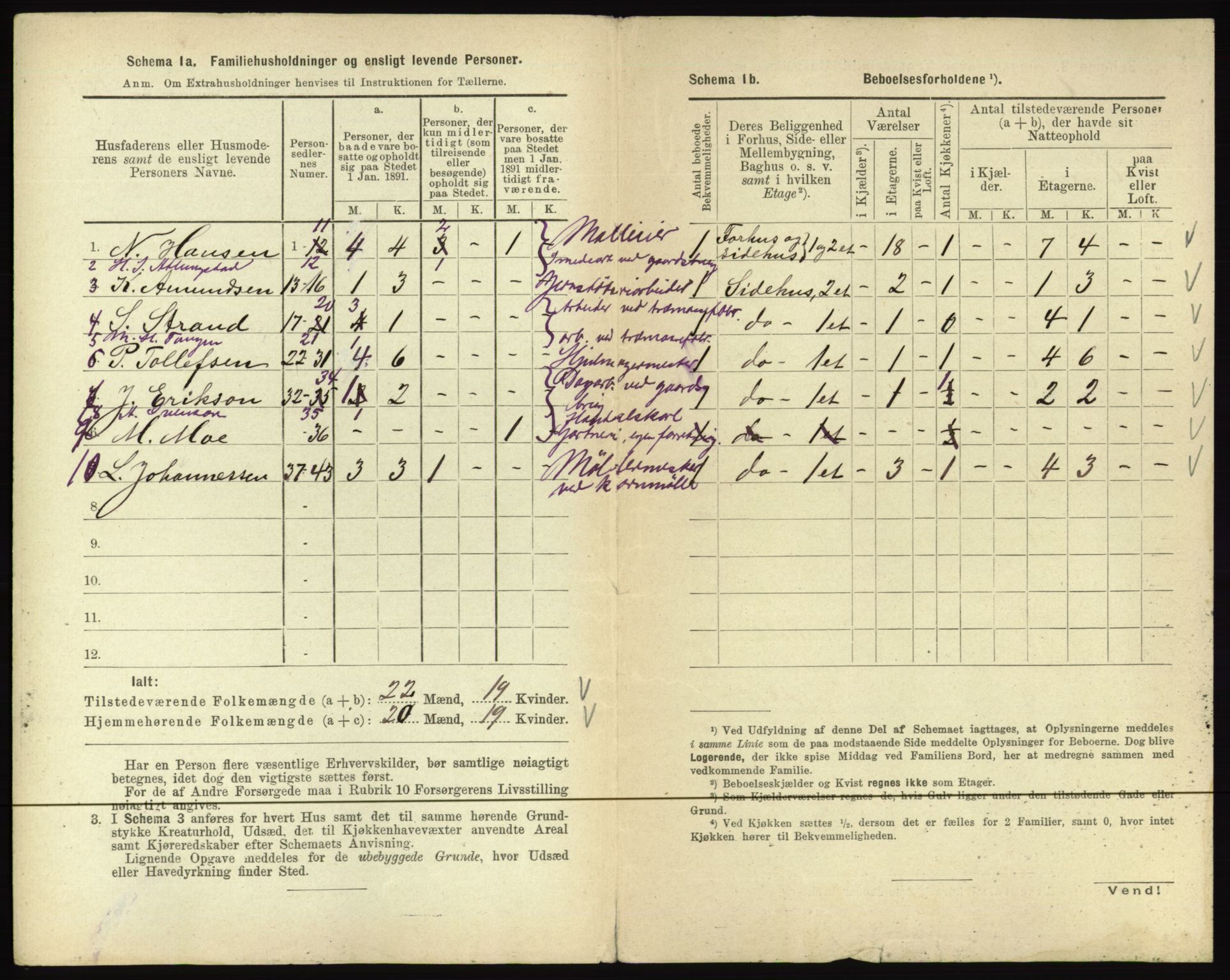 RA, 1891 census for 0502 Gjøvik, 1891, p. 121