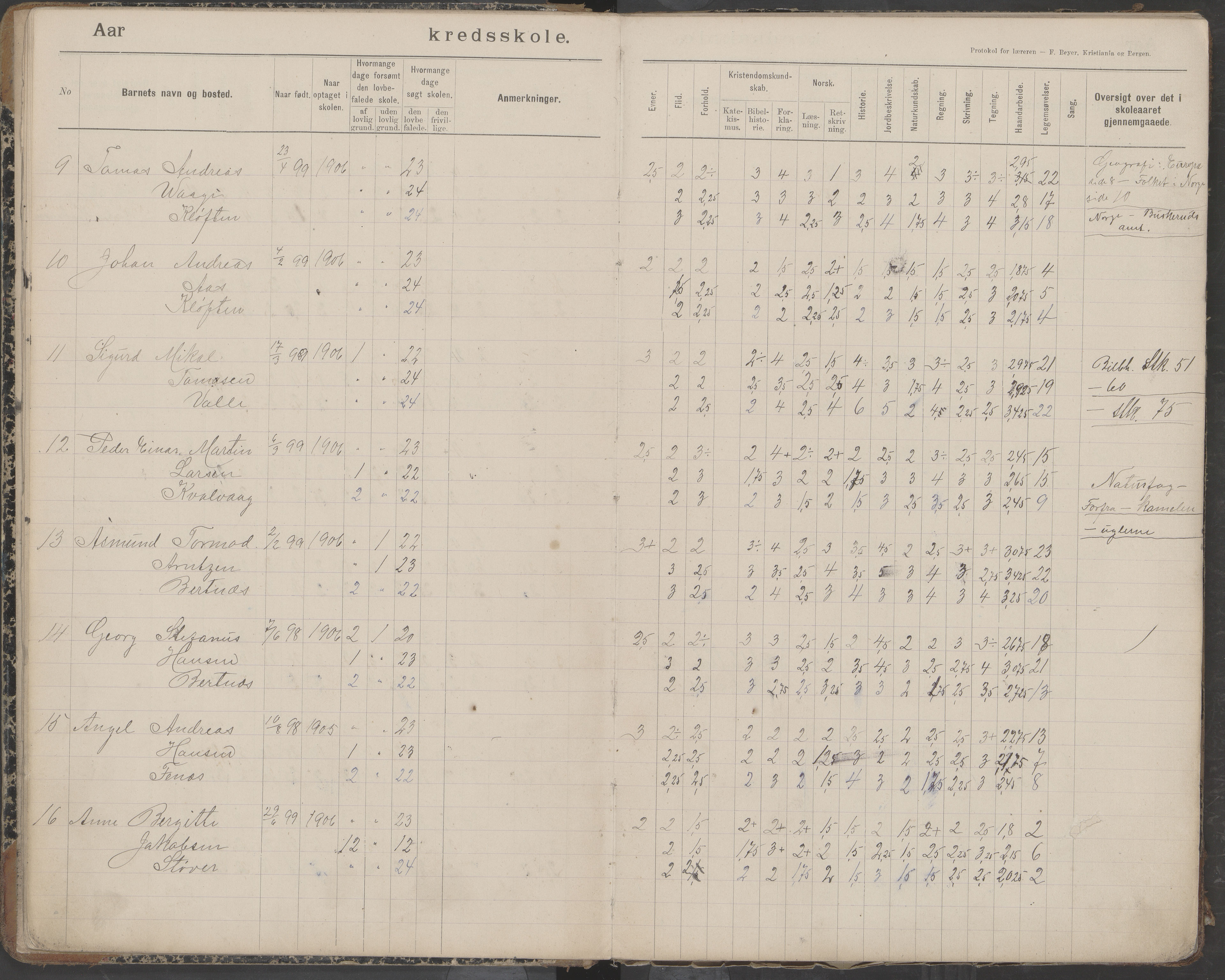 Bodin kommune. Støver skolekrets, AIN/K-18431.510.07/F/Fa/L0006: Protokoll lærere i Støver skolekrets, 1908-1918