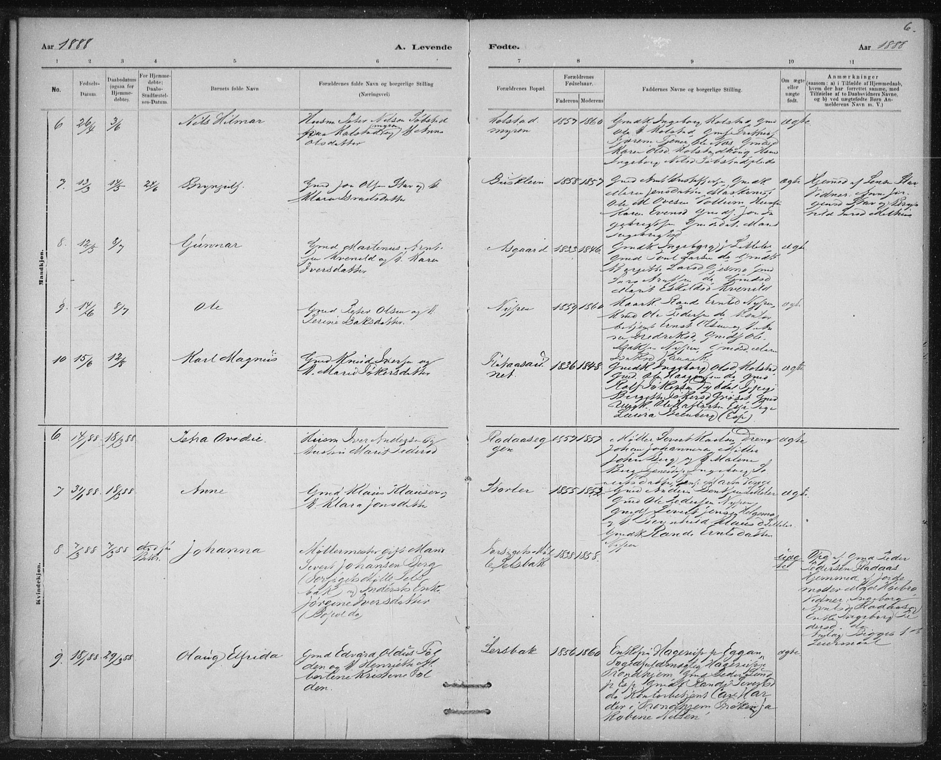 Ministerialprotokoller, klokkerbøker og fødselsregistre - Sør-Trøndelag, AV/SAT-A-1456/613/L0392: Parish register (official) no. 613A01, 1887-1906, p. 6