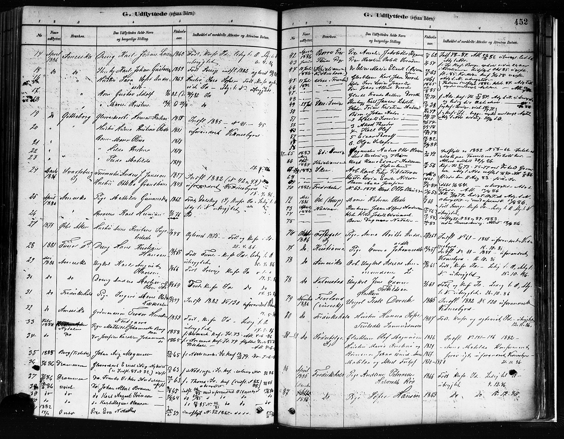 Idd prestekontor Kirkebøker, SAO/A-10911/F/Fc/L0006b: Parish register (official) no. III 6B, 1878-1903, p. 452
