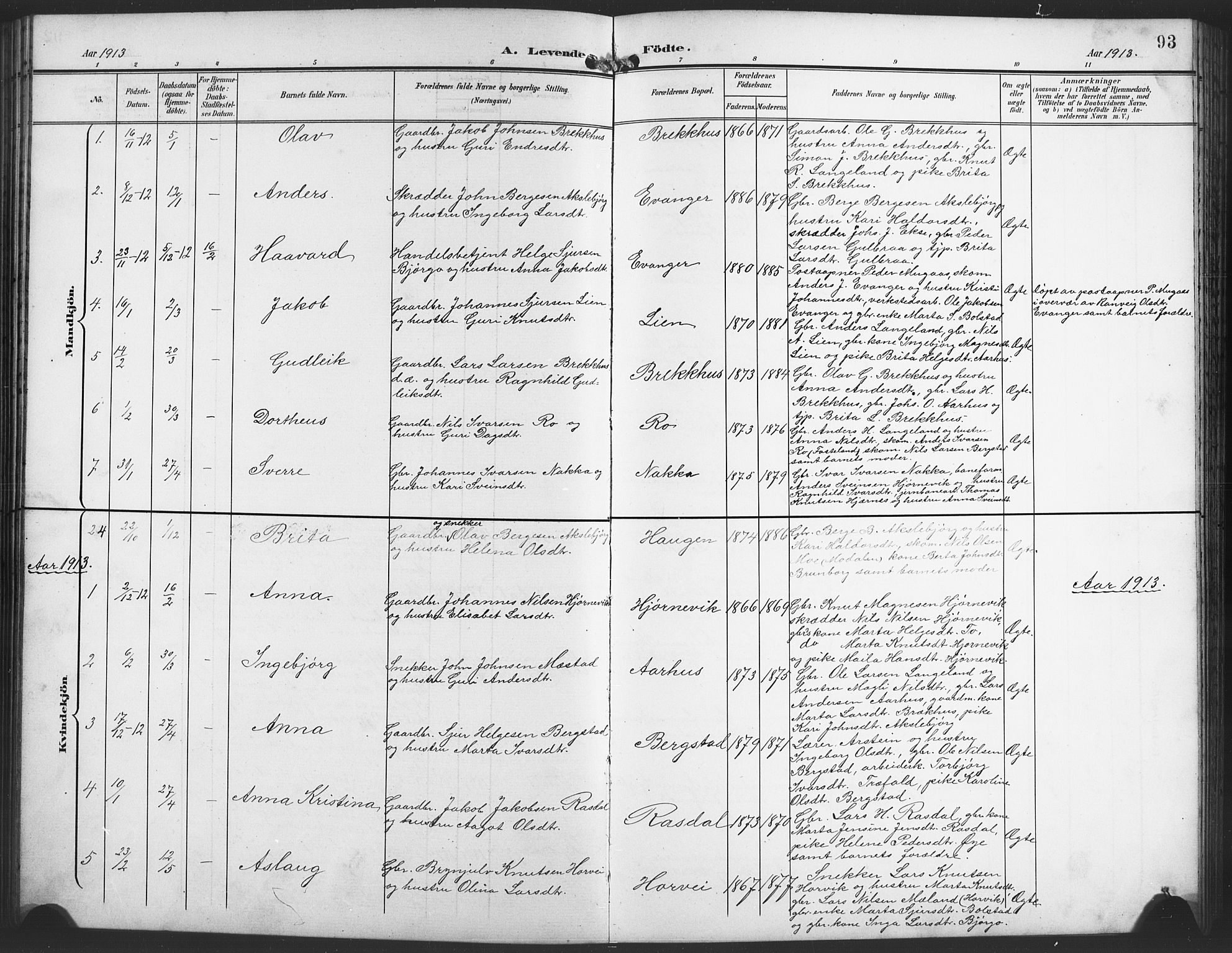 Evanger sokneprestembete, SAB/A-99924: Parish register (copy) no. A 5, 1897-1917, p. 93