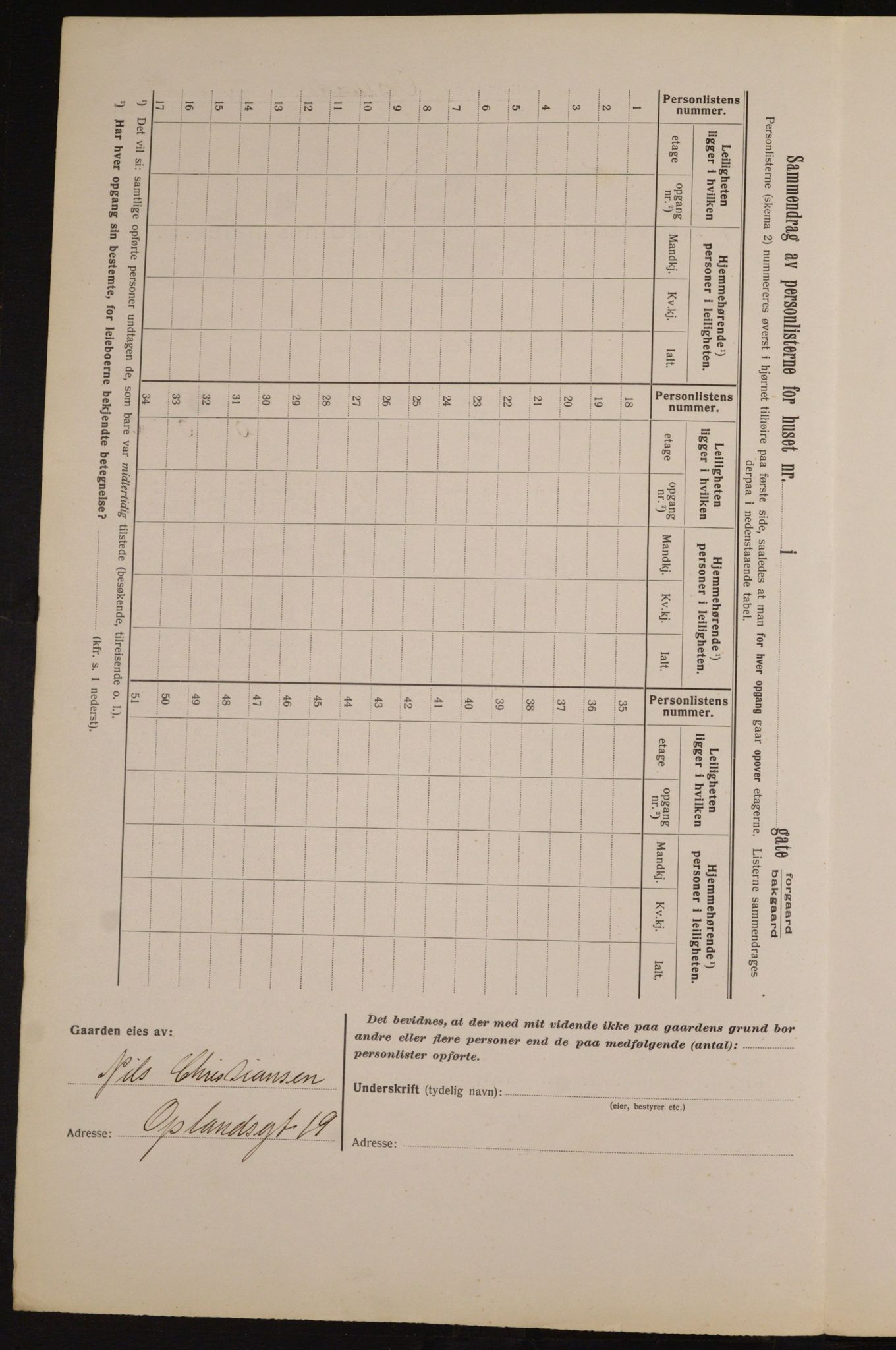 OBA, Municipal Census 1913 for Kristiania, 1913, p. 76022