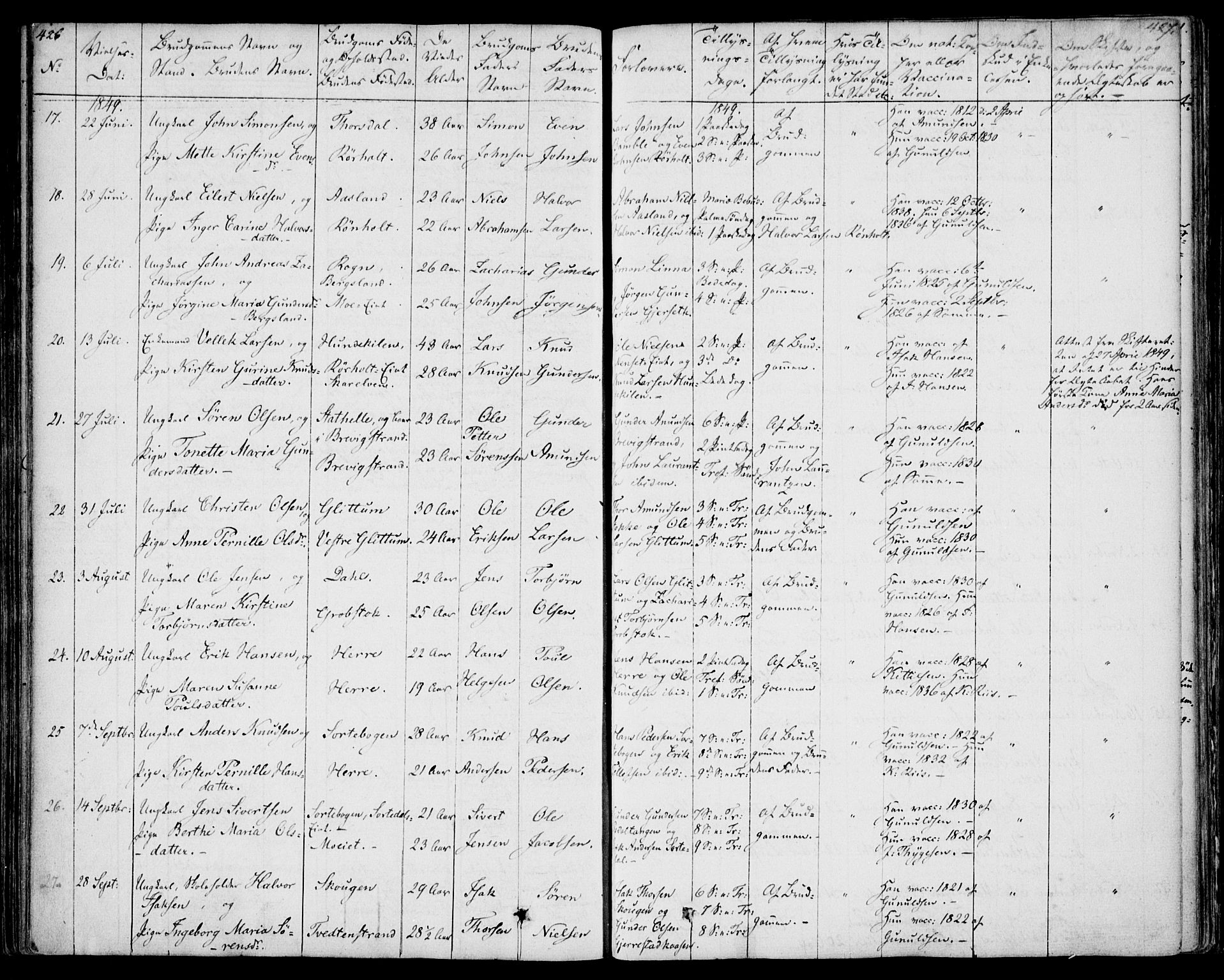 Bamble kirkebøker, AV/SAKO-A-253/F/Fa/L0004: Parish register (official) no. I 4, 1834-1853, p. 426-427