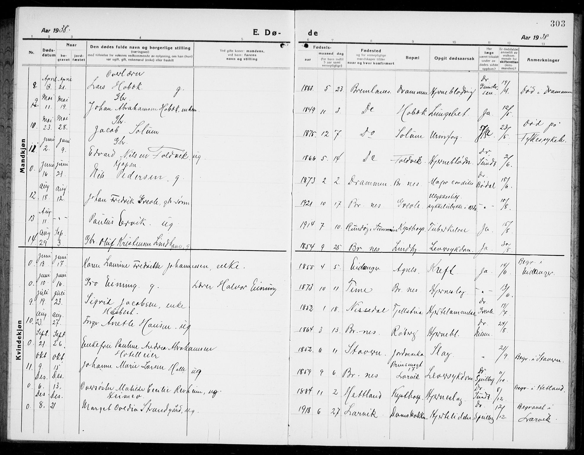 Brunlanes kirkebøker, SAKO/A-342/G/Ga/L0005: Parish register (copy) no. I 5, 1918-1941, p. 303