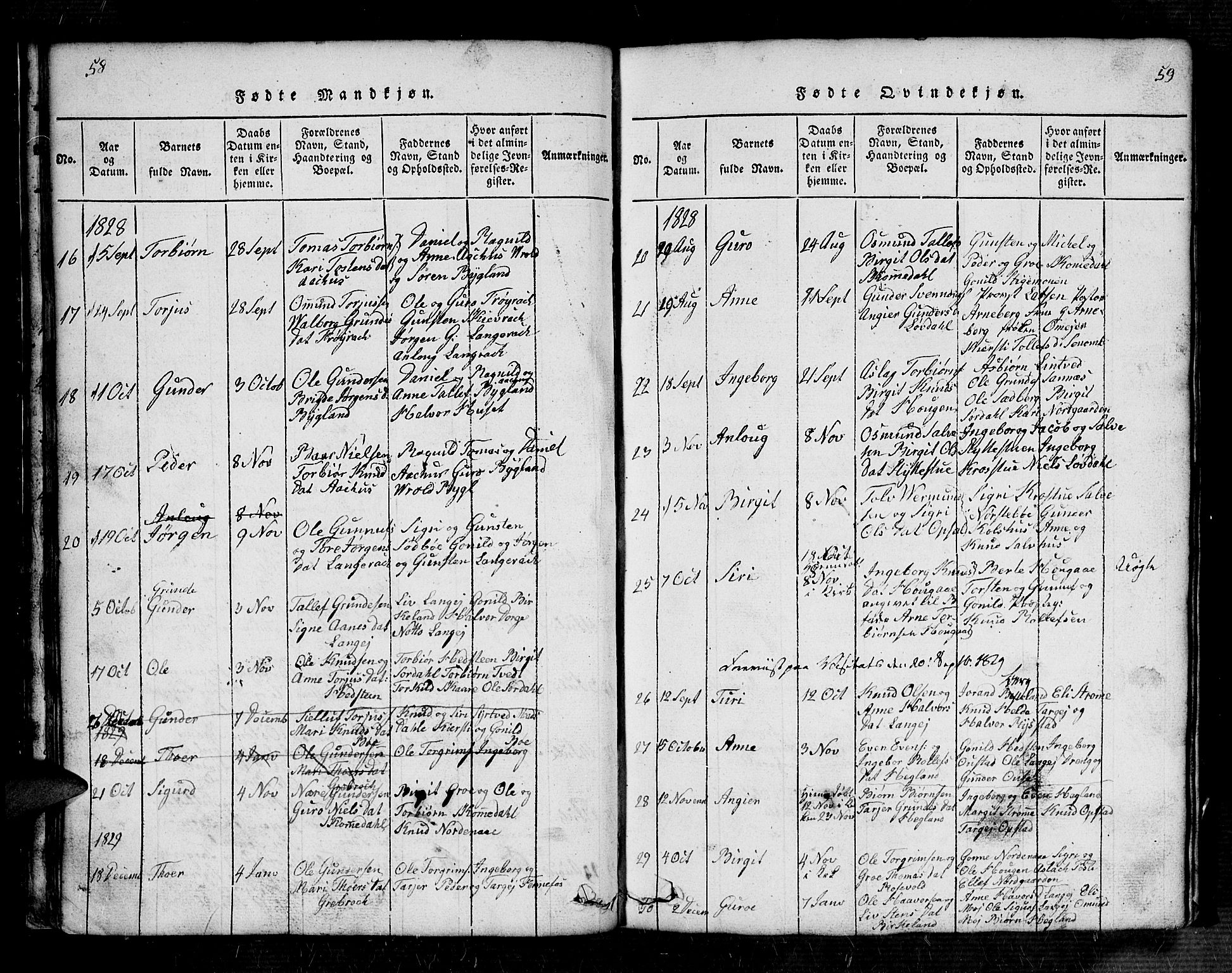 Bygland sokneprestkontor, AV/SAK-1111-0006/F/Fb/Fbb/L0001: Parish register (copy) no. B 1, 1816-1843, p. 58-59