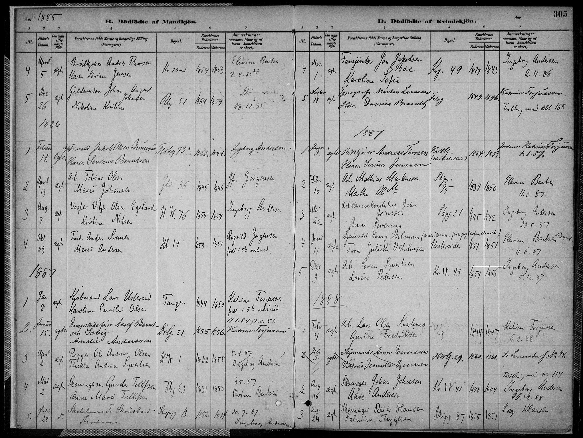 Kristiansand domprosti, AV/SAK-1112-0006/F/Fa/L0017: Parish register (official) no. A 16B, 1880-1890, p. 305