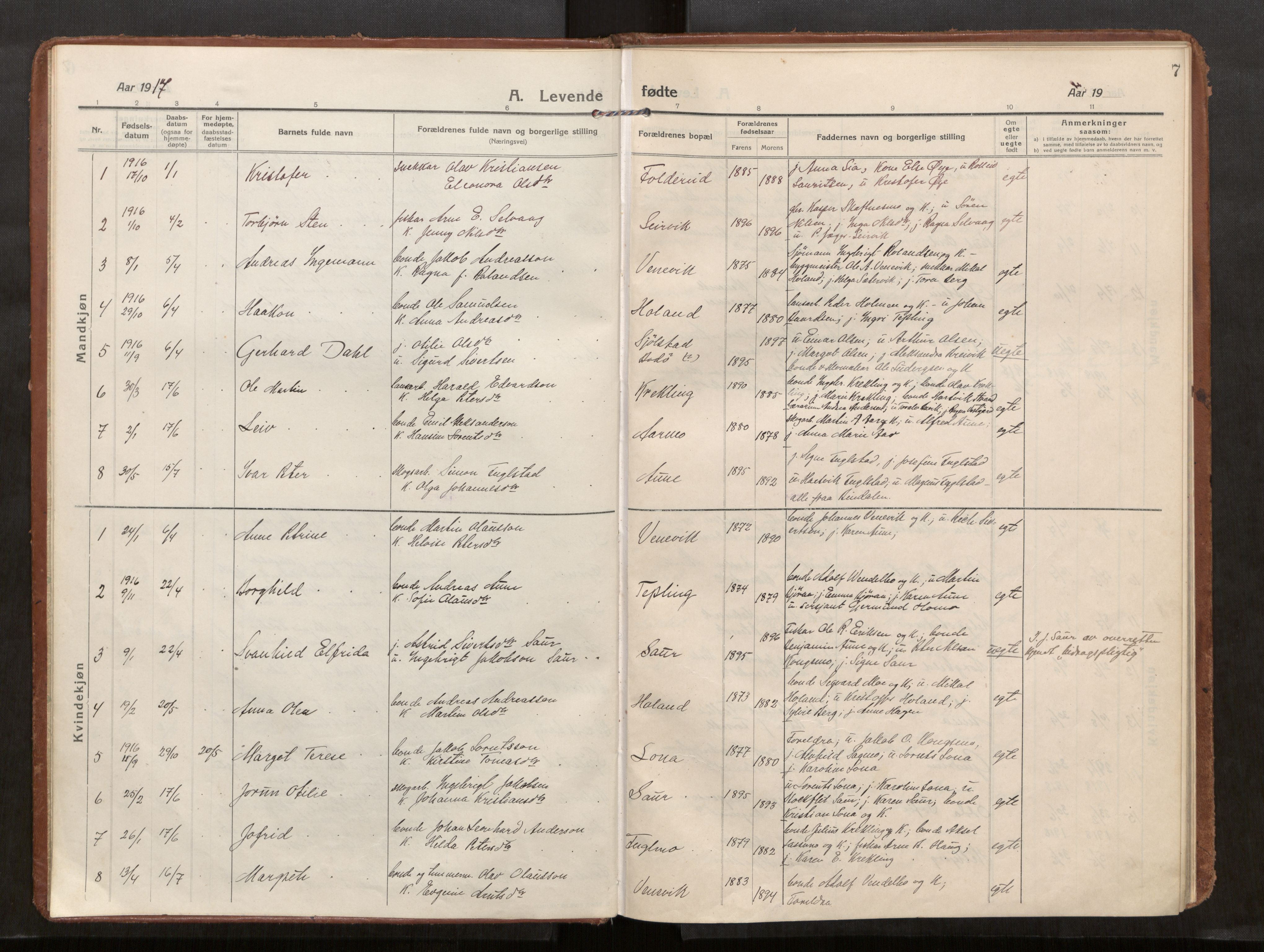 Kolvereid sokneprestkontor, SAT/A-1171/H/Ha/Haa/L0002: Parish register (official) no. 2, 1914-1926, p. 7