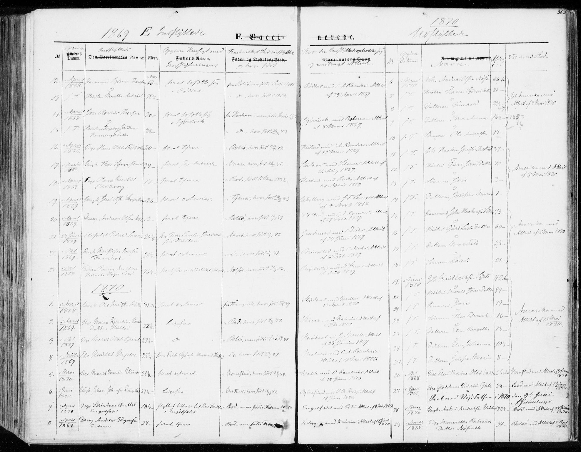 Ministerialprotokoller, klokkerbøker og fødselsregistre - Møre og Romsdal, SAT/A-1454/565/L0748: Parish register (official) no. 565A02, 1845-1872, p. 303