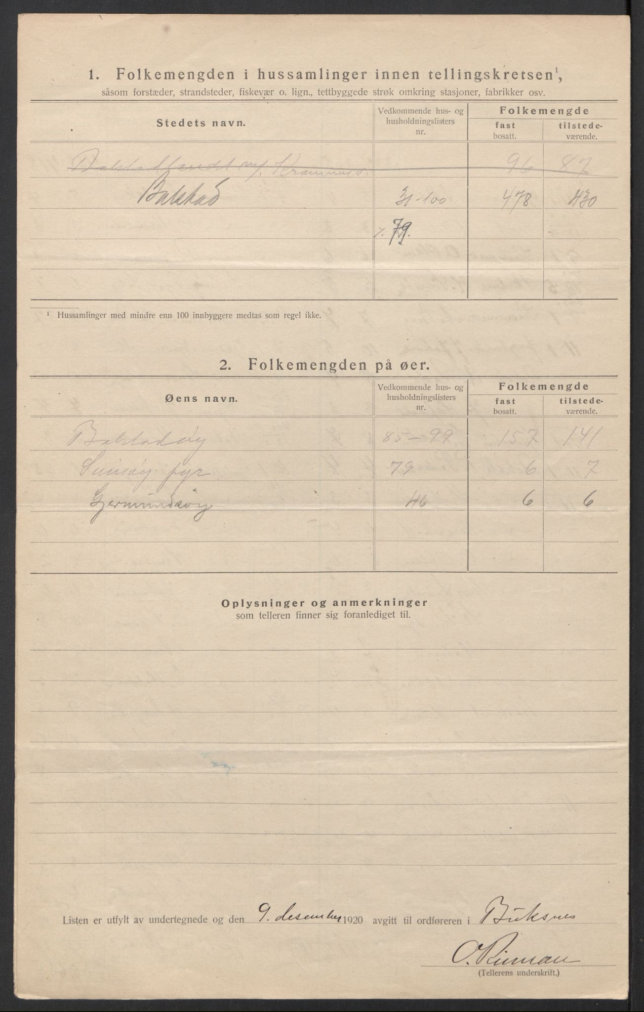 SAT, 1920 census for Buksnes, 1920, p. 11