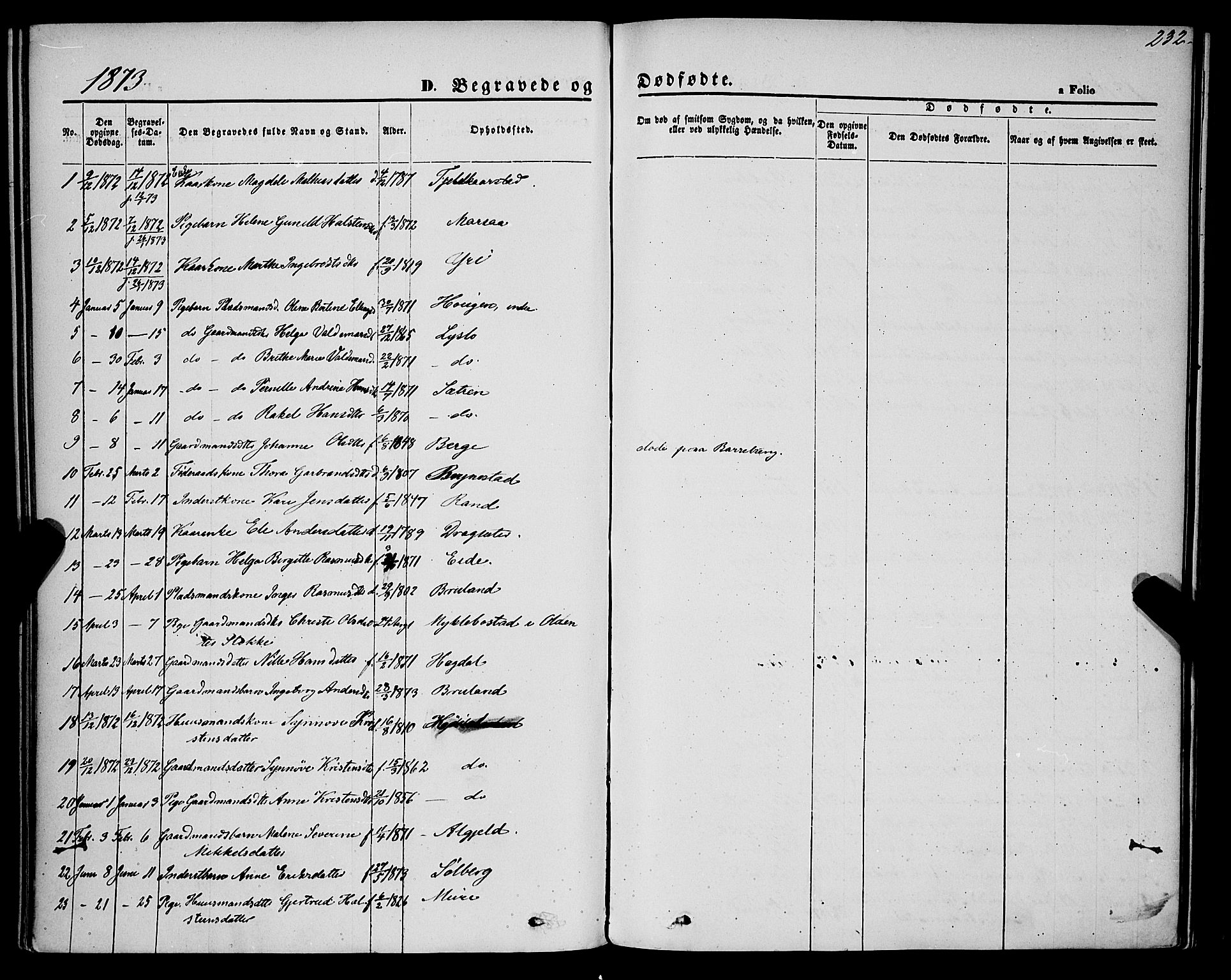 Innvik sokneprestembete, AV/SAB-A-80501: Parish register (official) no. A 6, 1865-1878, p. 232