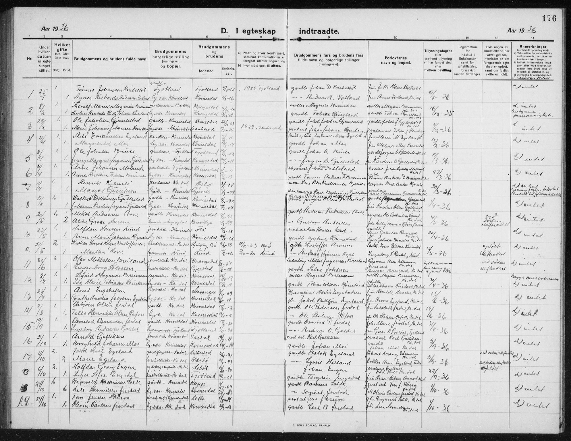 Kvinesdal sokneprestkontor, SAK/1111-0026/F/Fb/Fbb/L0004: Parish register (copy) no. B 4, 1917-1938, p. 176