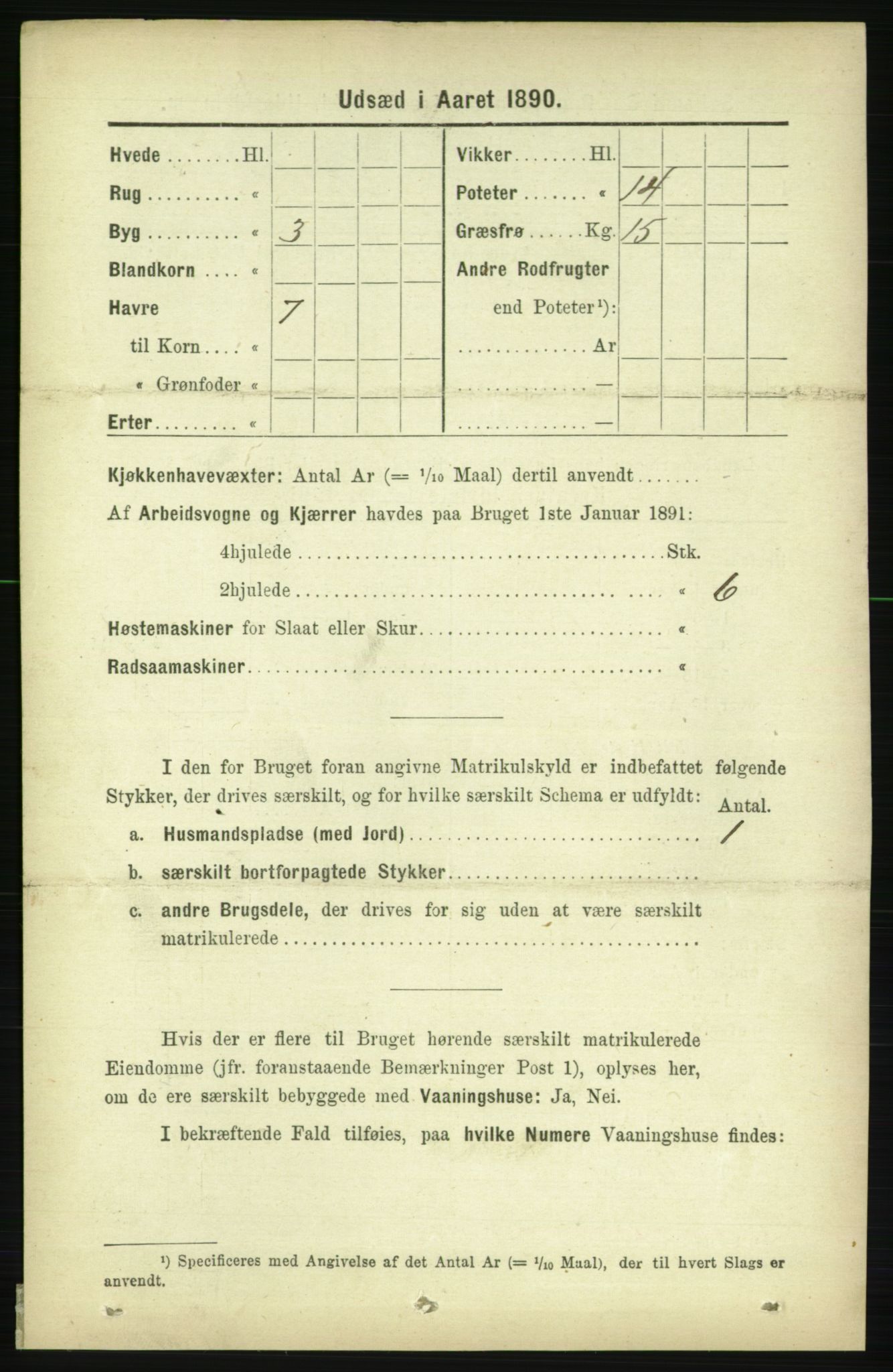 RA, 1891 census for 1734 Stod, 1891, p. 3262