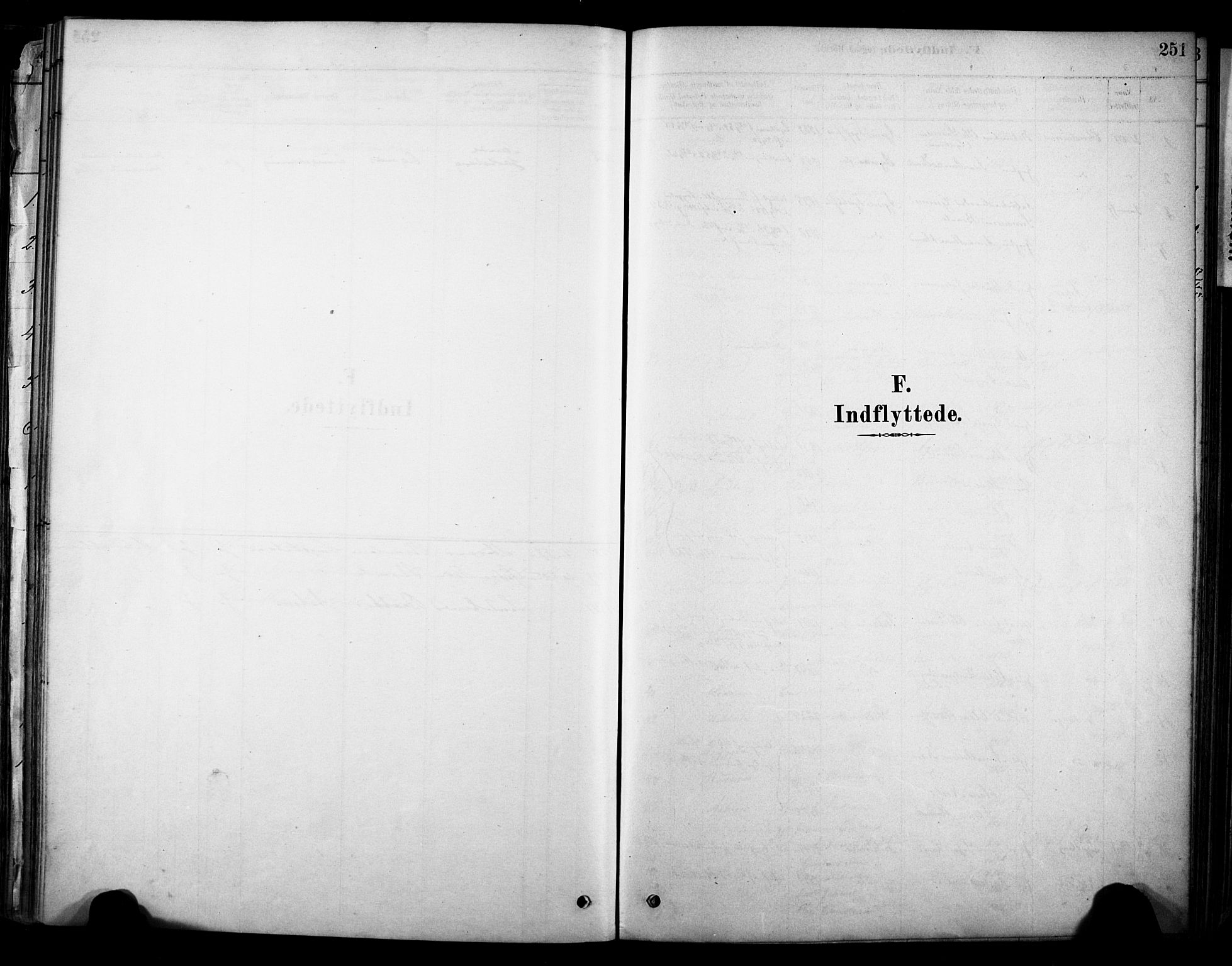 Brunlanes kirkebøker, SAKO/A-342/F/Fc/L0001: Parish register (official) no. III 1, 1878-1899, p. 251