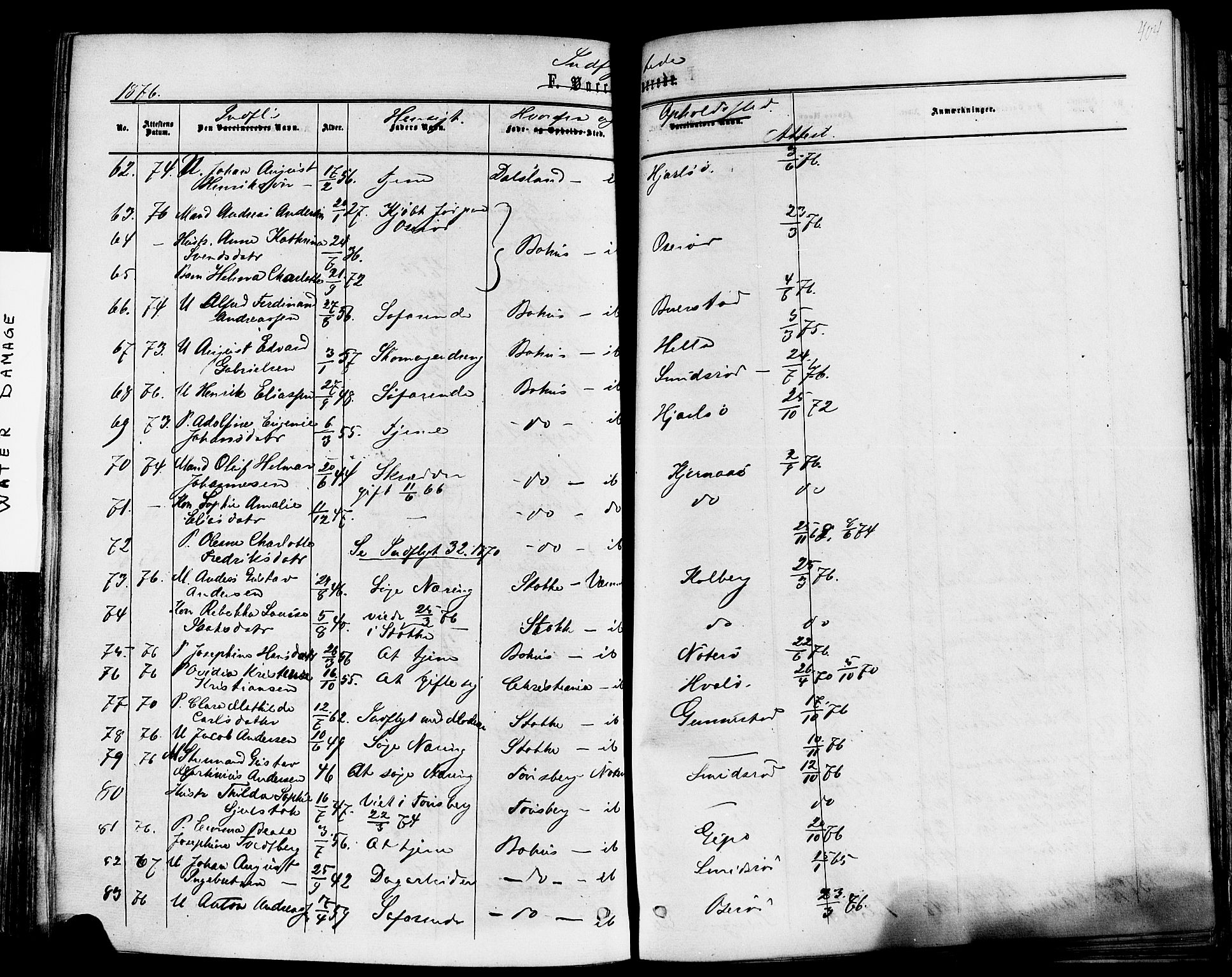 Nøtterøy kirkebøker, SAKO/A-354/F/Fa/L0007: Parish register (official) no. I 7, 1865-1877, p. 404