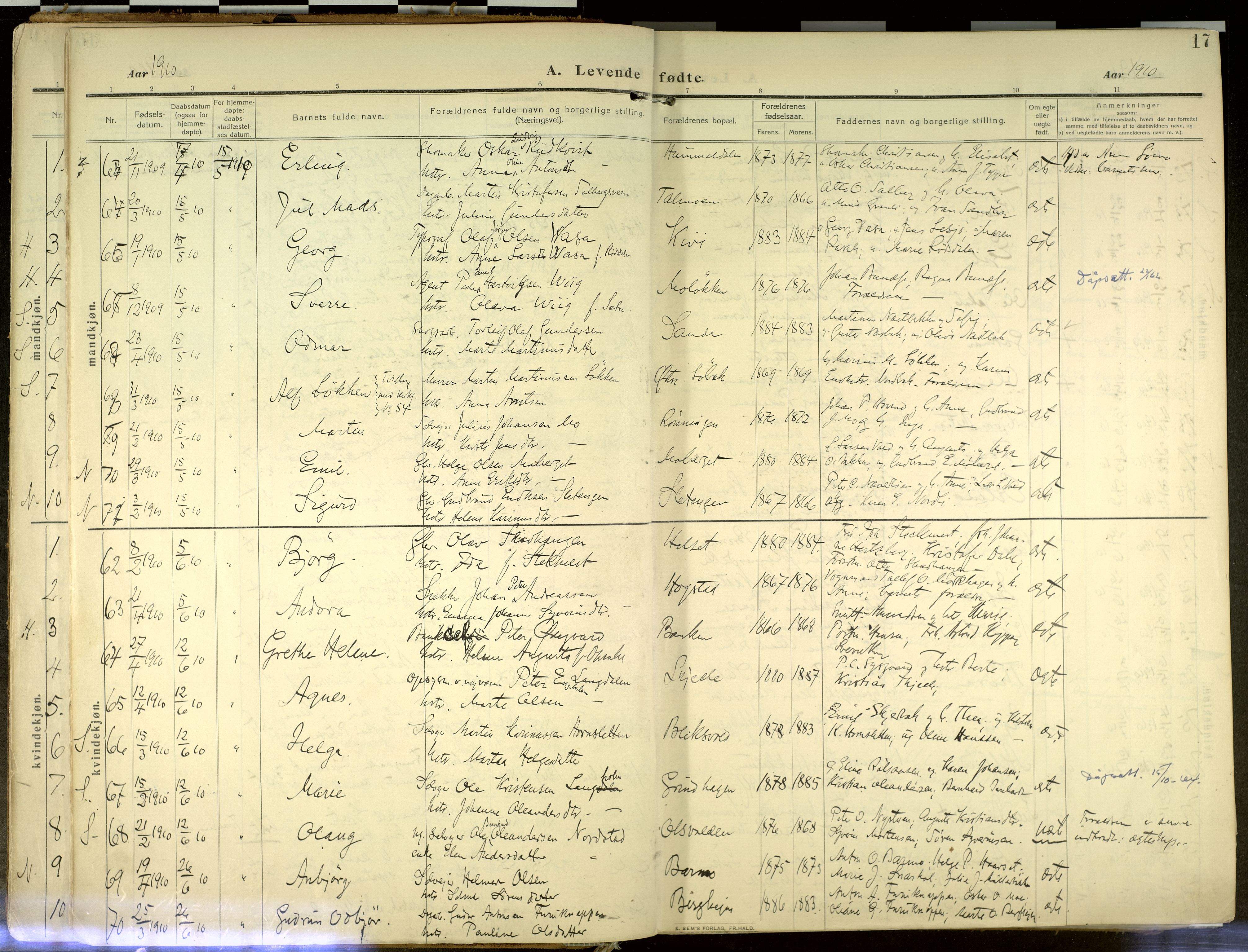 Elverum prestekontor, AV/SAH-PREST-044/H/Ha/Haa/L0020: Parish register (official) no. 20, 1909-1921, p. 17