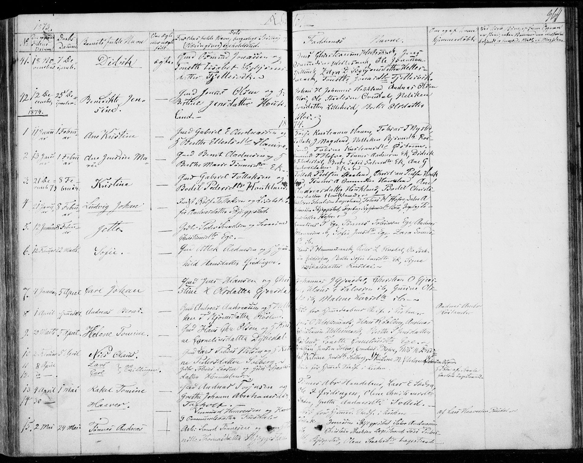 Lund sokneprestkontor, SAST/A-101809/S06/L0009: Parish register (official) no. A 8, 1853-1877, p. 364