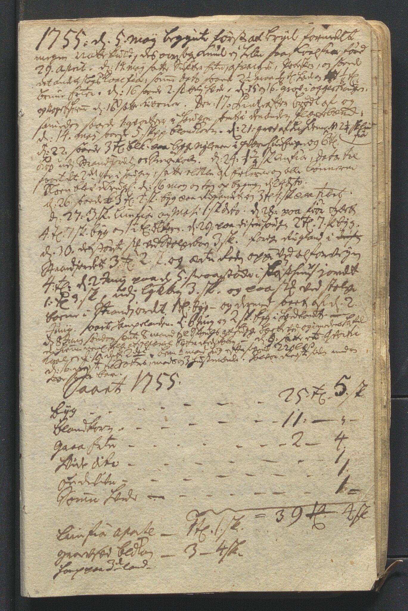 Åker i Vang, Hedmark, og familien Todderud, AV/SAH-ARK-010/G/Ga/L0001/0002: Dagbøker / Dagbok, 1755-1772