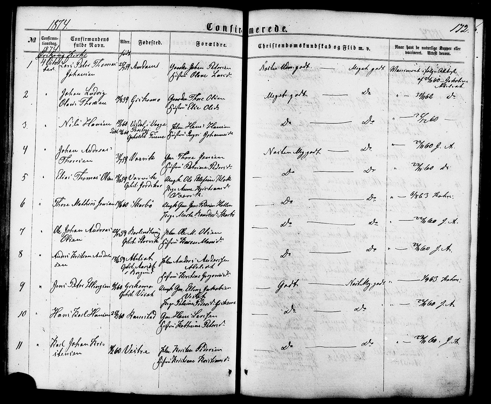 Ministerialprotokoller, klokkerbøker og fødselsregistre - Møre og Romsdal, SAT/A-1454/522/L0314: Parish register (official) no. 522A09, 1863-1877, p. 172