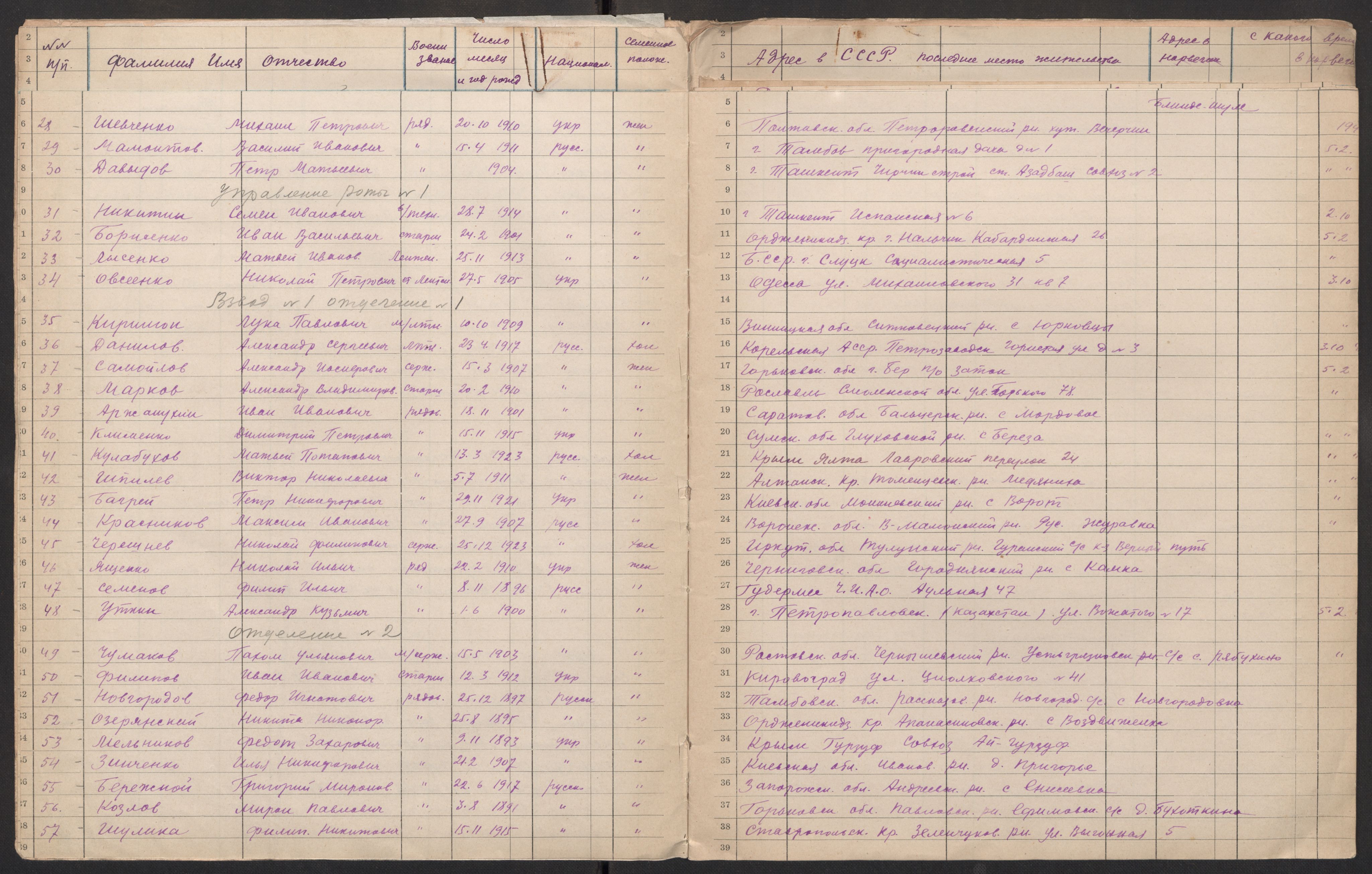 Flyktnings- og fangedirektoratet, Repatrieringskontoret, AV/RA-S-1681/D/Db/L0017: Displaced Persons (DPs) og sivile tyskere, 1945-1948, p. 667