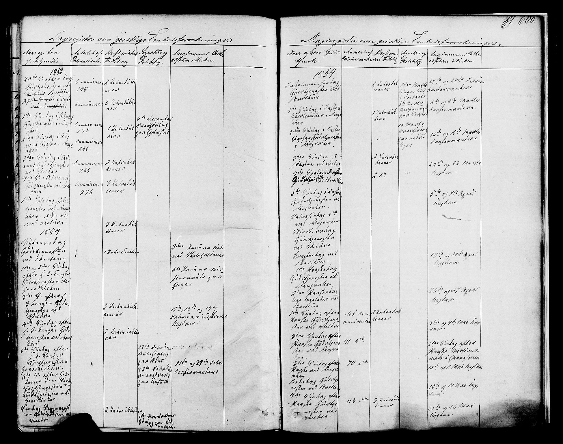 Ringsaker prestekontor, SAH/PREST-014/K/Ka/L0008: Parish register (official) no. 8, 1837-1850, p. 650