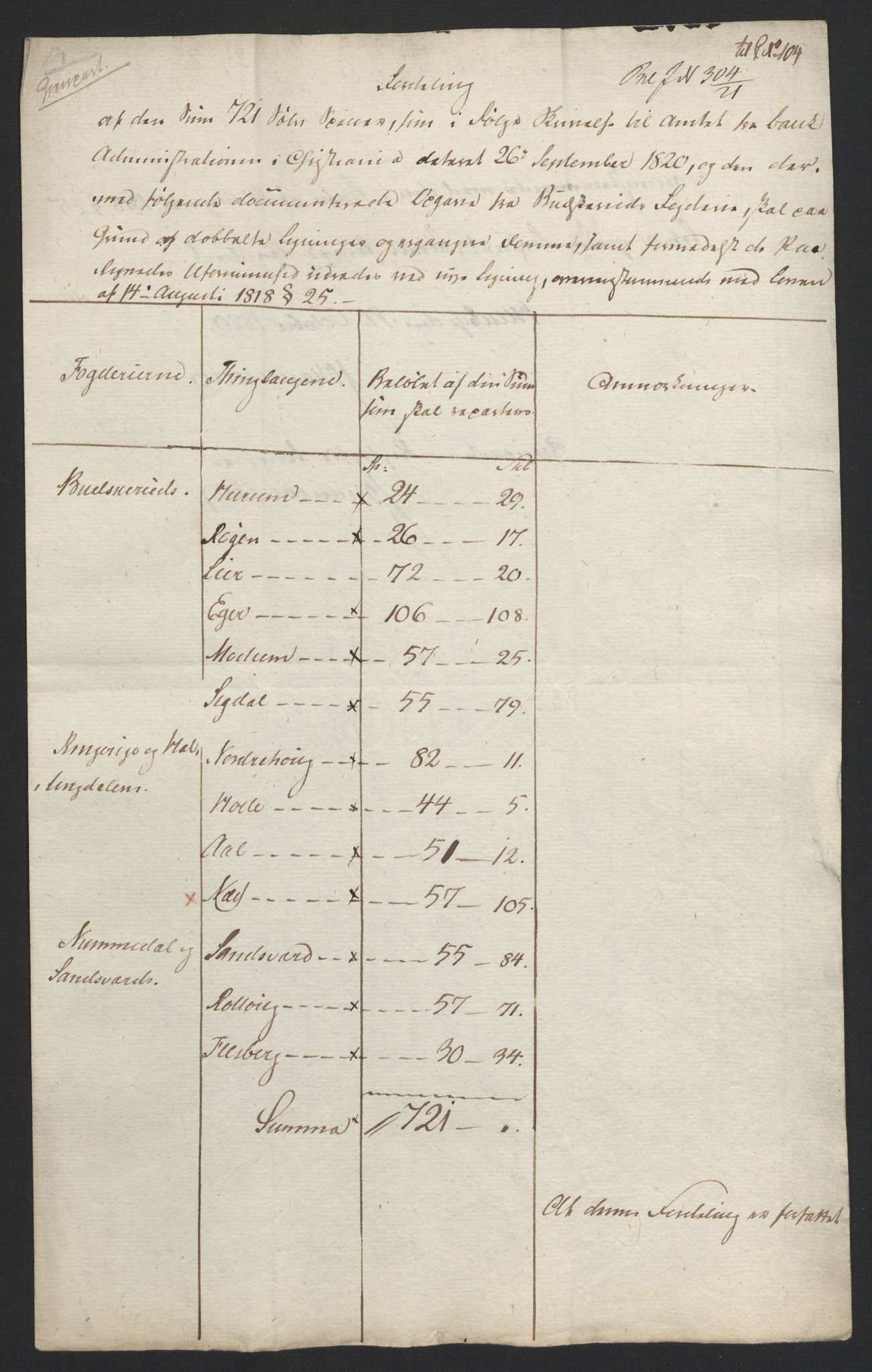Sølvskatten 1816, NOBA/SOLVSKATTEN/A/L0018: Bind 19: Buskerud fogderi, 1816-1822, p. 124