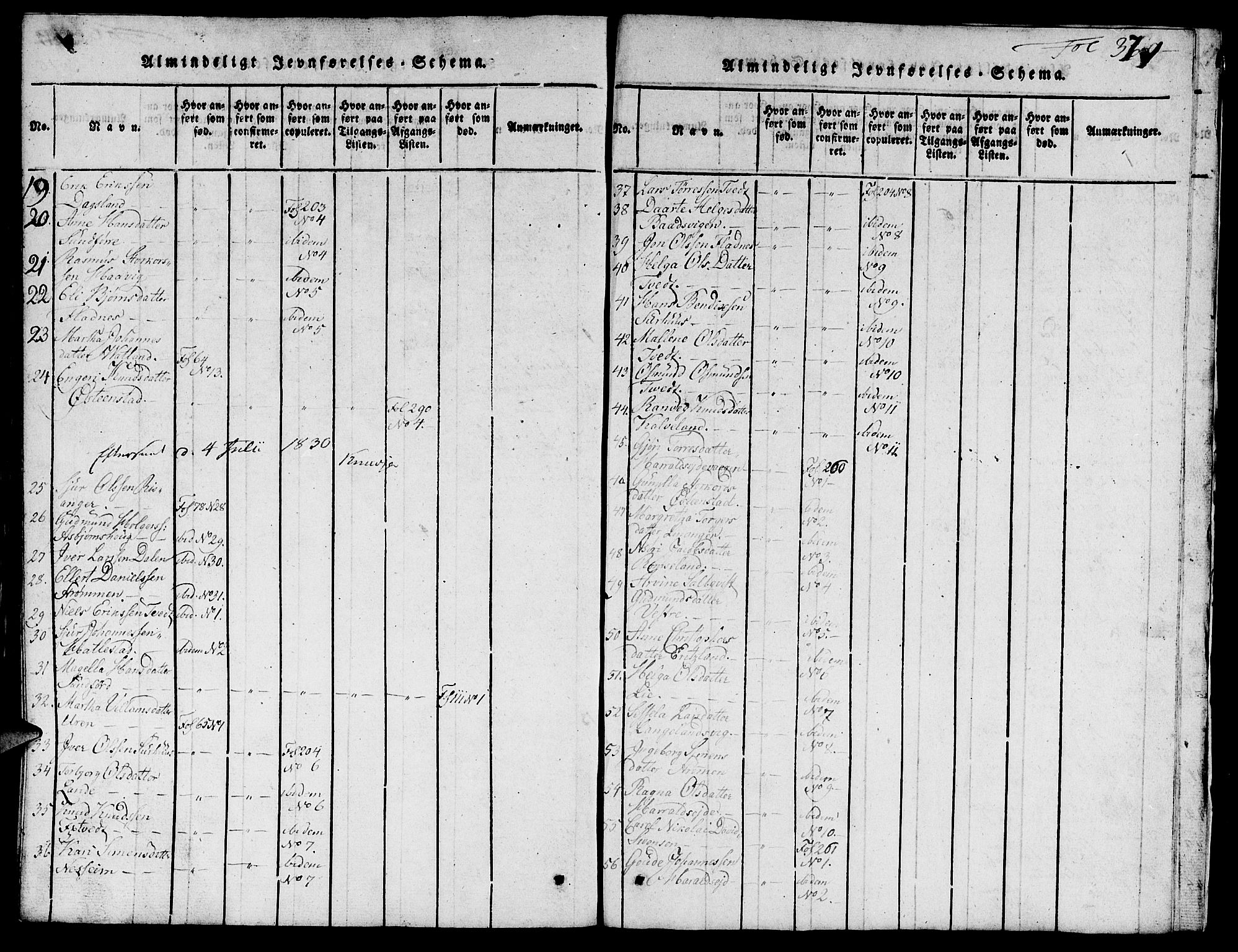 Skjold sokneprestkontor, AV/SAST-A-101847/H/Ha/Hab/L0001: Parish register (copy) no. B 1, 1815-1835, p. 371