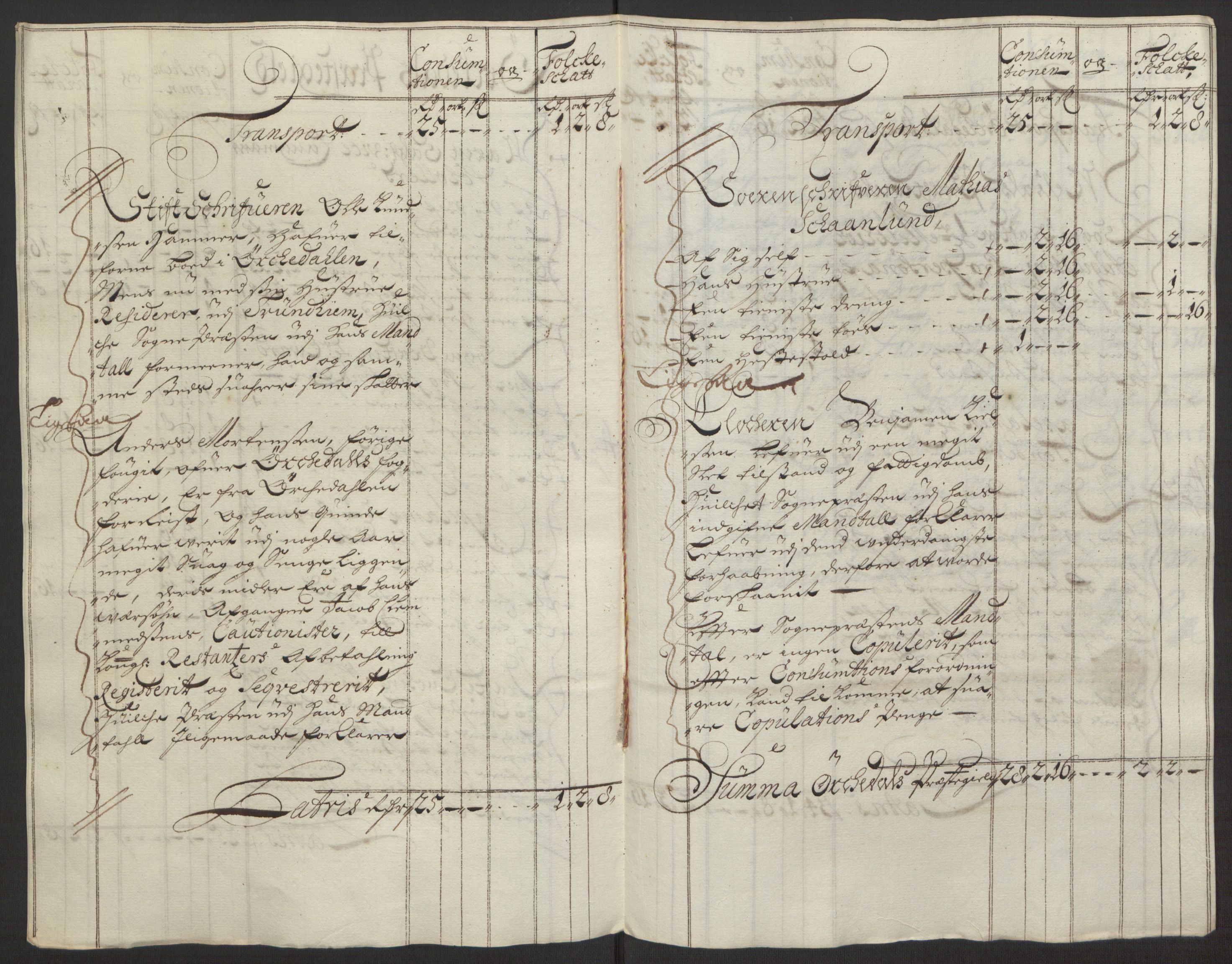 Rentekammeret inntil 1814, Reviderte regnskaper, Fogderegnskap, AV/RA-EA-4092/R58/L3938: Fogderegnskap Orkdal, 1693, p. 160