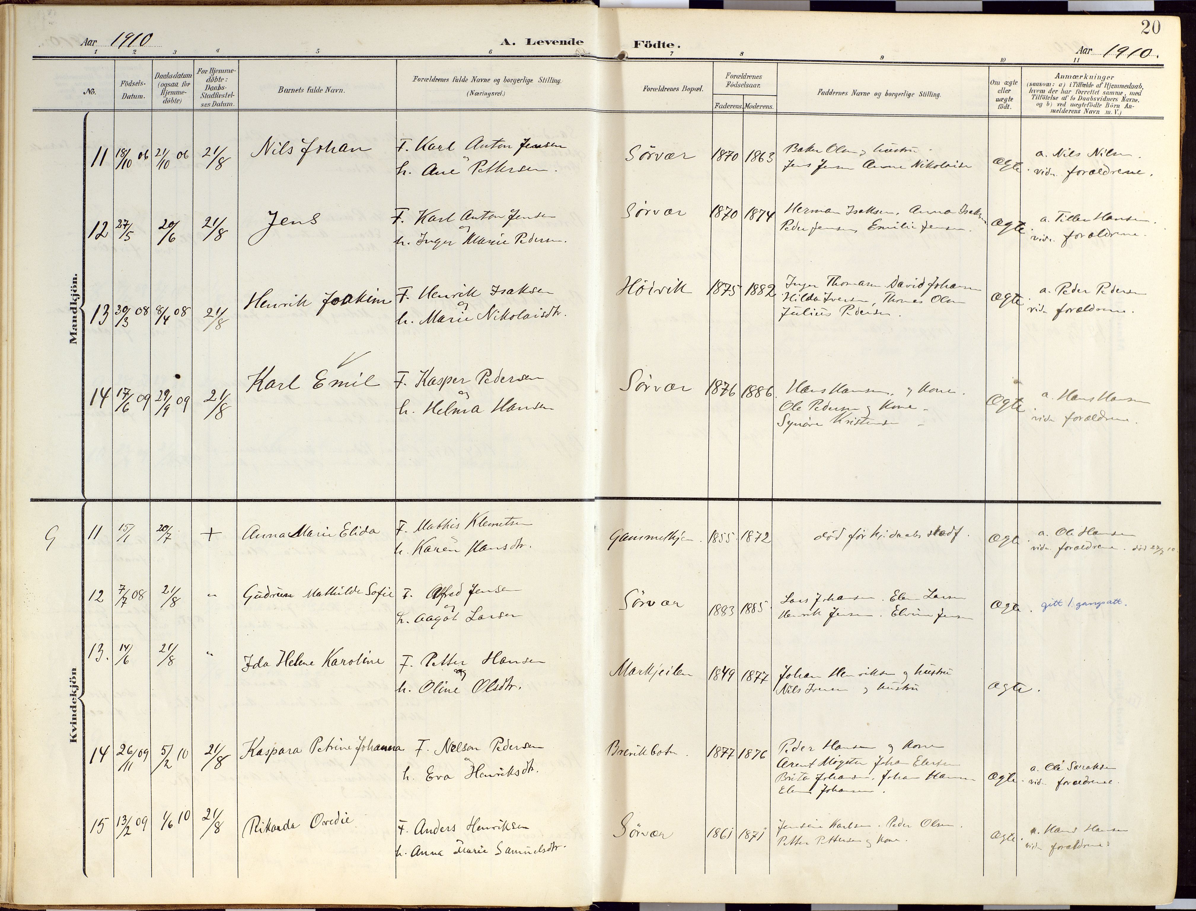 Loppa sokneprestkontor, SATØ/S-1339/H/Ha/L0010kirke: Parish register (official) no. 10, 1907-1922, p. 20