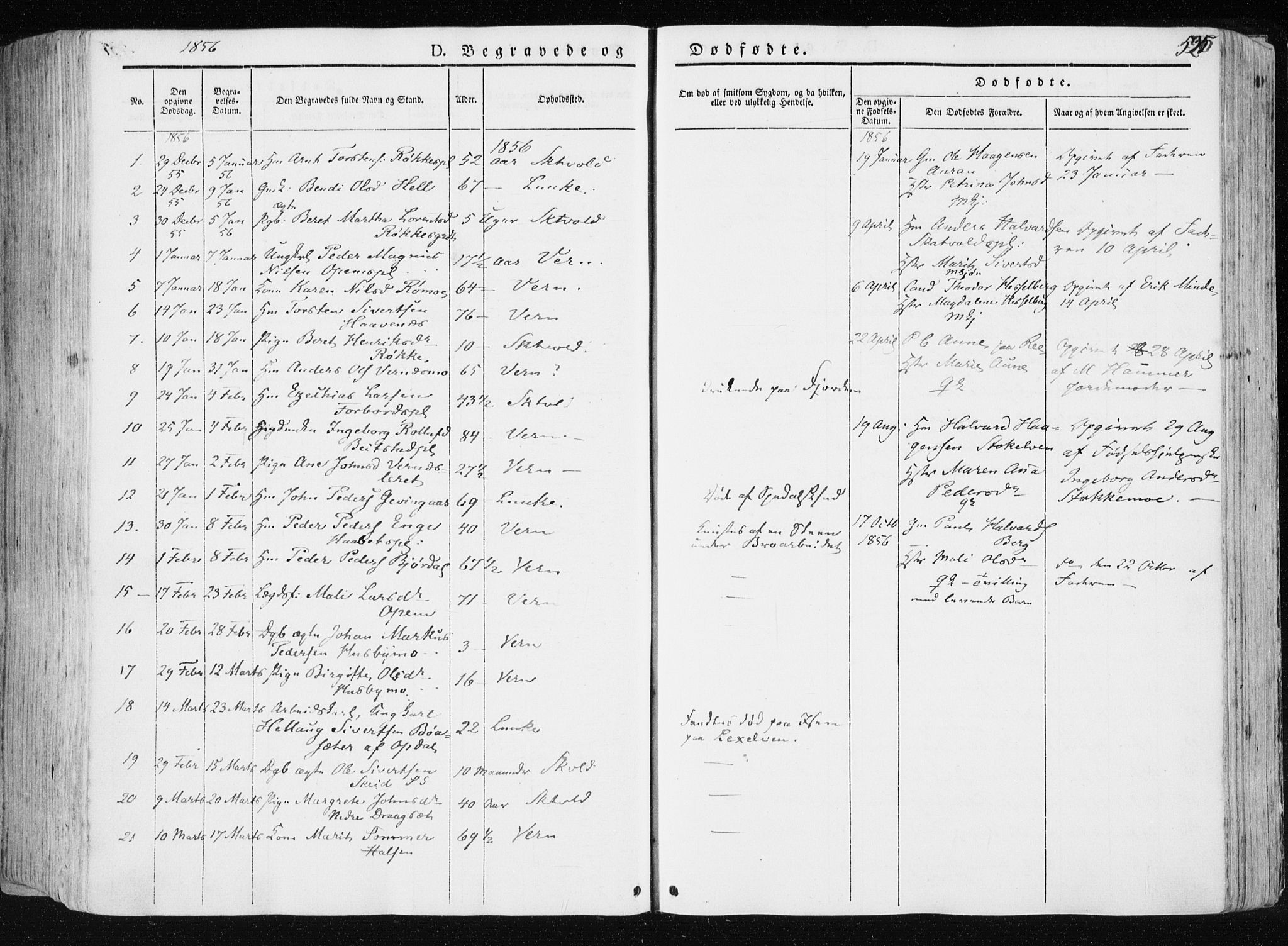 Ministerialprotokoller, klokkerbøker og fødselsregistre - Nord-Trøndelag, AV/SAT-A-1458/709/L0074: Parish register (official) no. 709A14, 1845-1858, p. 526