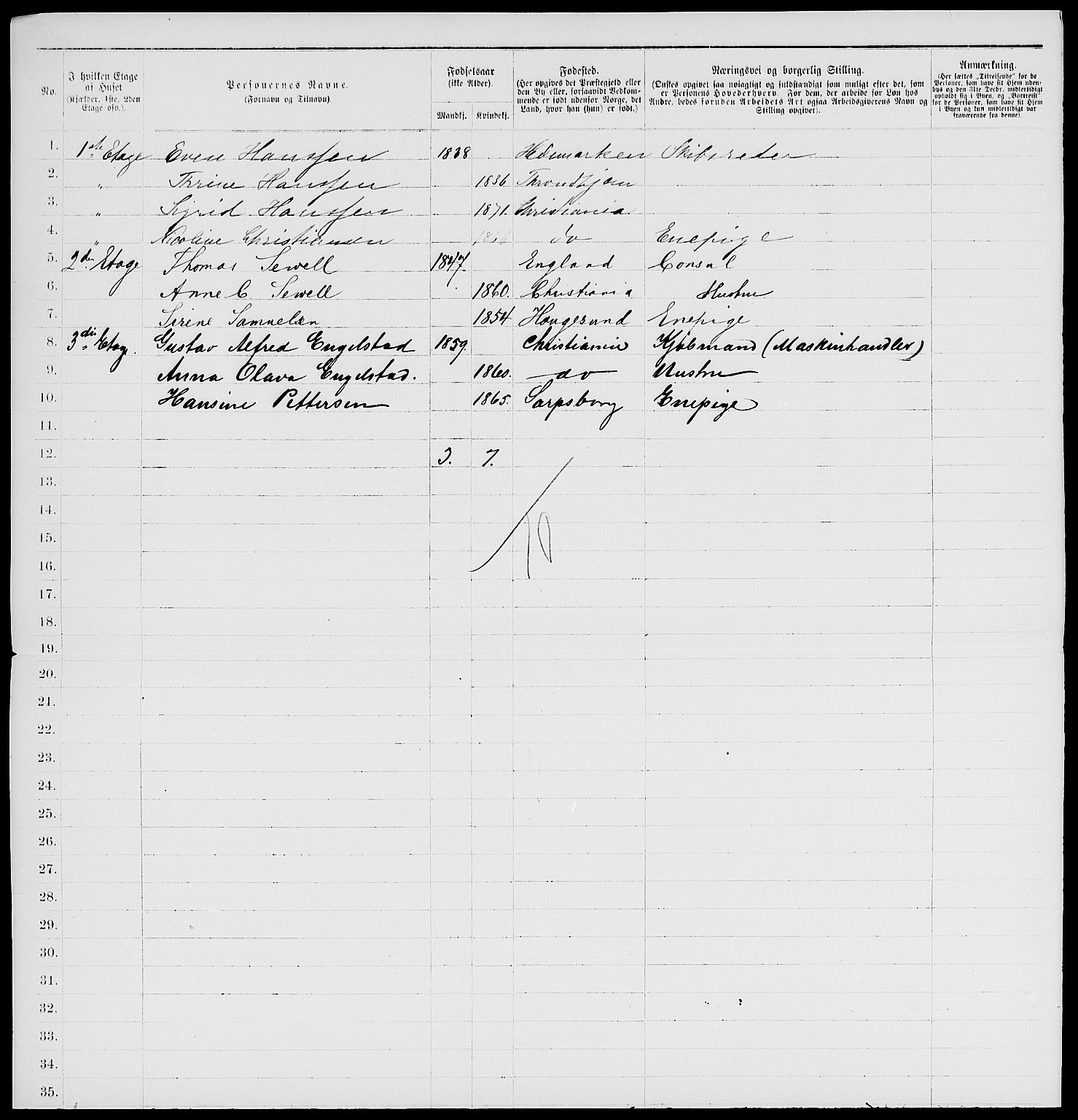 RA, 1885 census for 0301 Kristiania, 1885, p. 5110