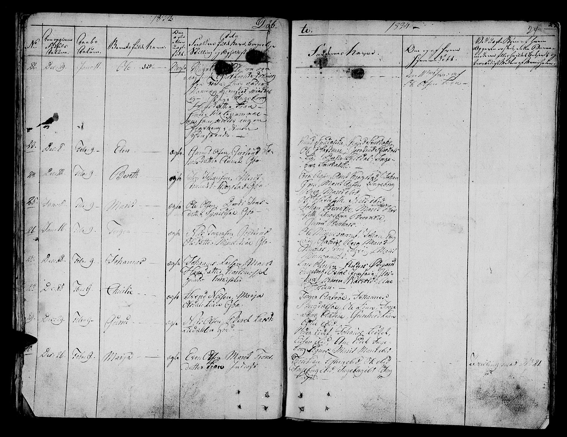 Ministerialprotokoller, klokkerbøker og fødselsregistre - Sør-Trøndelag, AV/SAT-A-1456/630/L0492: Parish register (official) no. 630A05, 1830-1840, p. 24