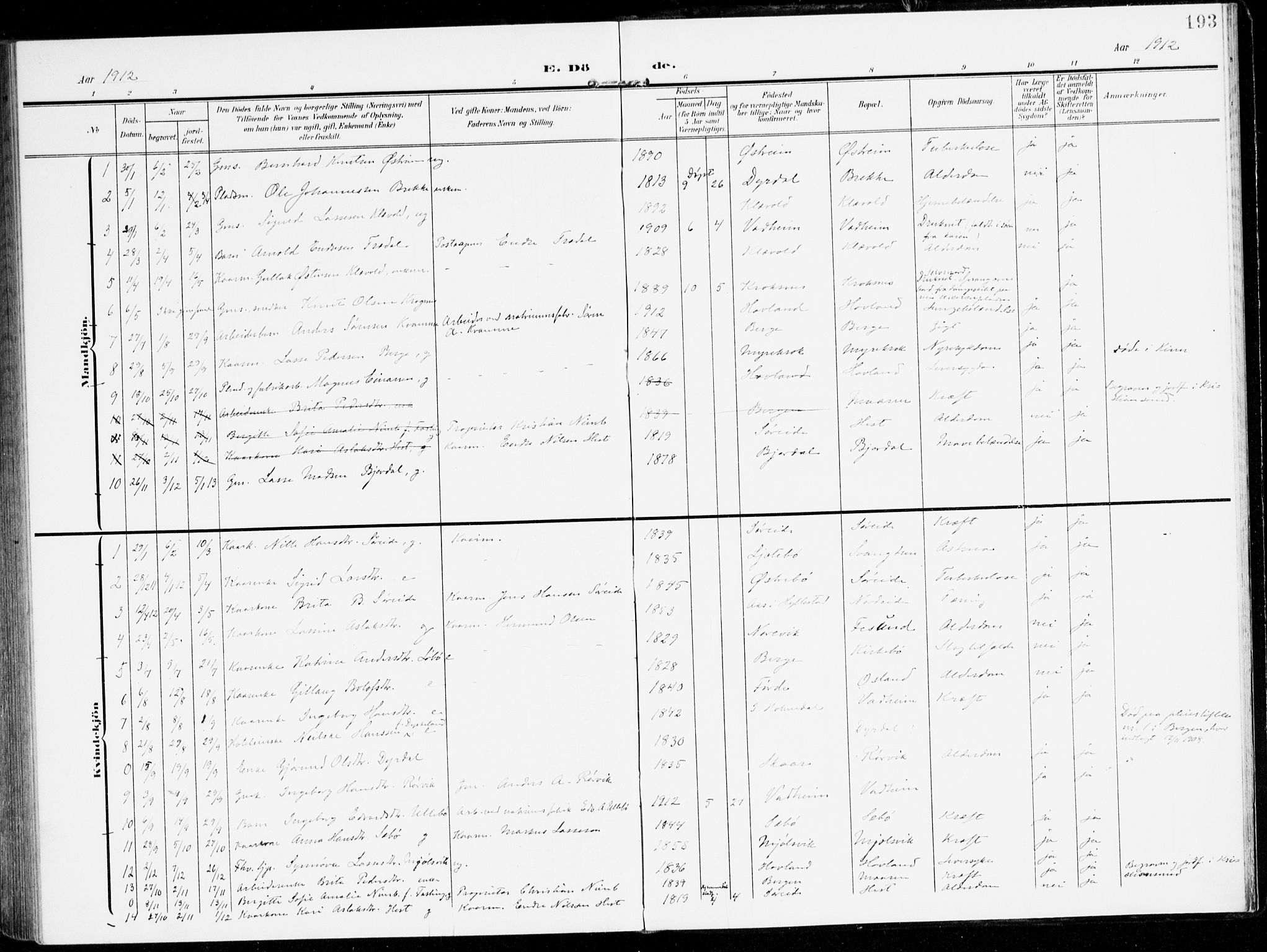 Lavik sokneprestembete, AV/SAB-A-80901: Parish register (official) no. C 2, 1904-1921, p. 193