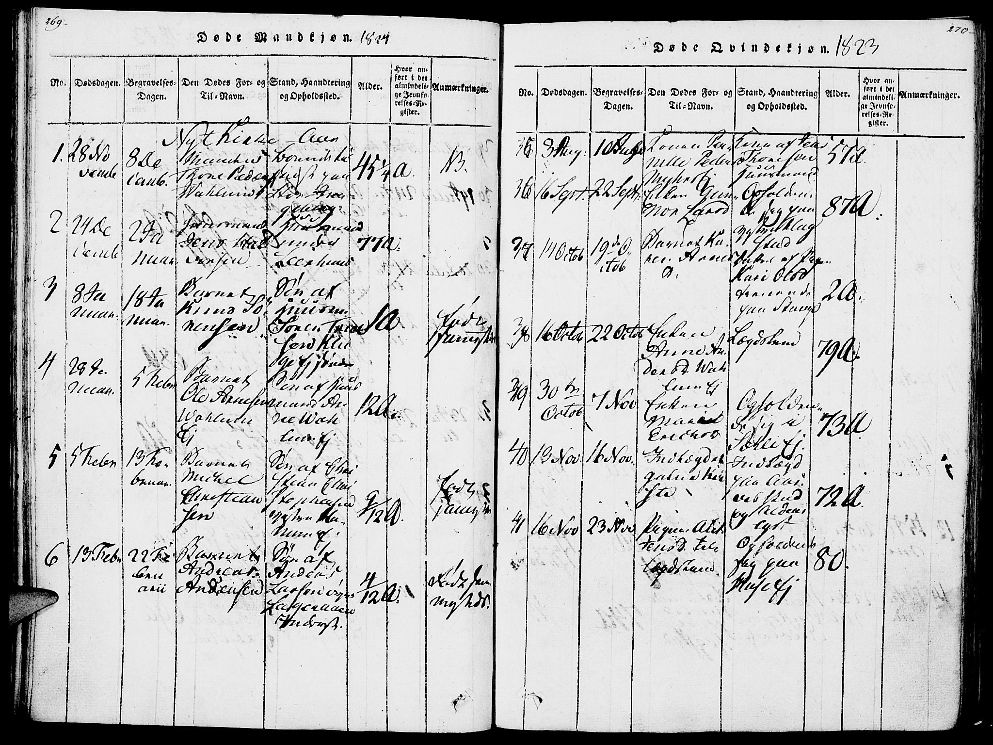 Vang prestekontor, Hedmark, SAH/PREST-008/H/Ha/Haa/L0007: Parish register (official) no. 7, 1813-1826, p. 269-270