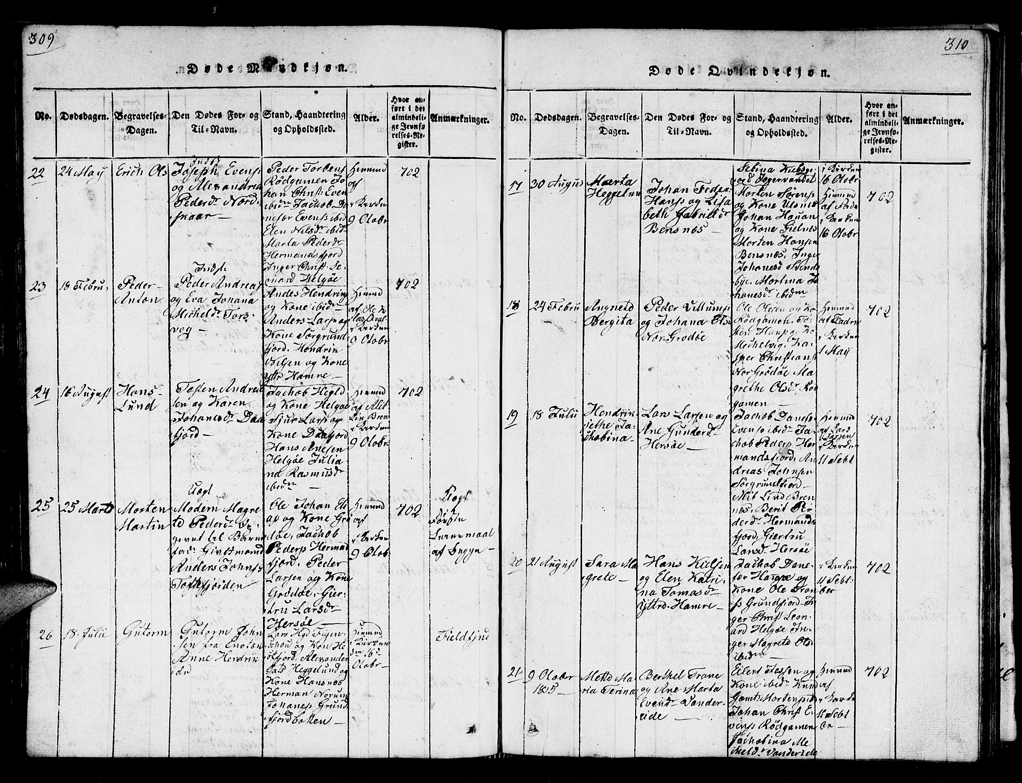 Karlsøy sokneprestembete, AV/SATØ-S-1299/H/Ha/Hab/L0001klokker: Parish register (copy) no. 1, 1821-1840, p. 309-310