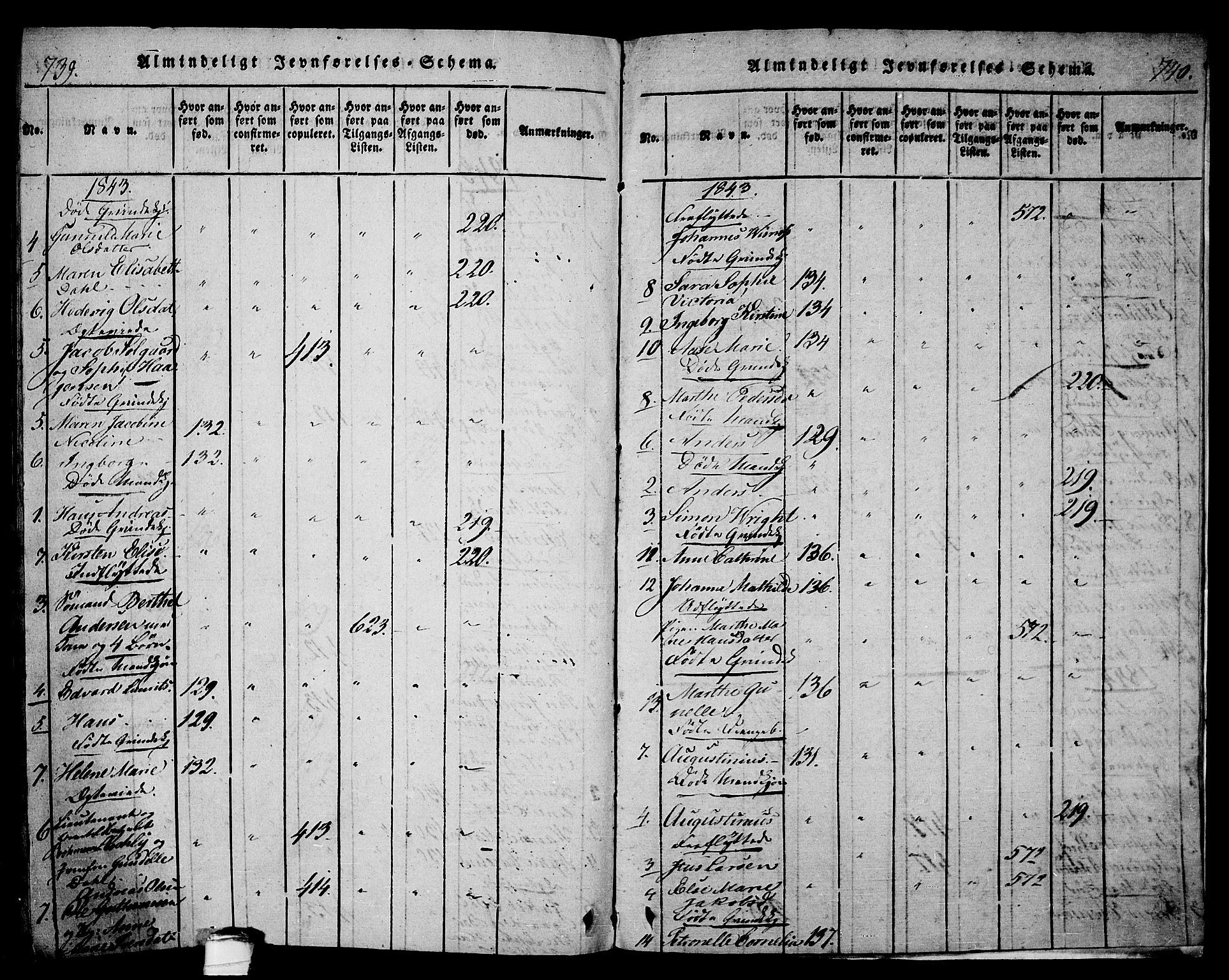 Langesund kirkebøker, SAKO/A-280/G/Ga/L0003: Parish register (copy) no. 3, 1815-1858, p. 739-740