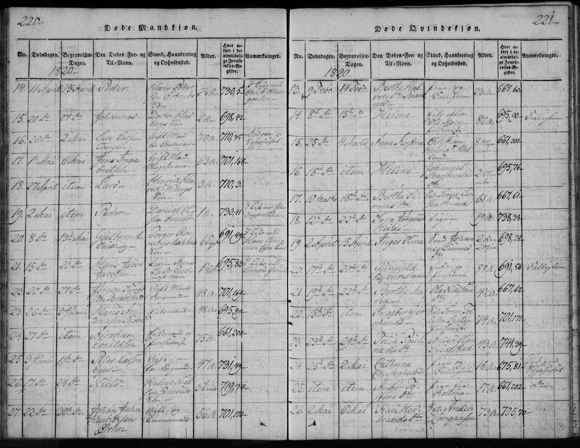 Kongsberg kirkebøker, AV/SAKO-A-22/F/Fa/L0008: Parish register (official) no. I 8, 1816-1839, p. 220-221