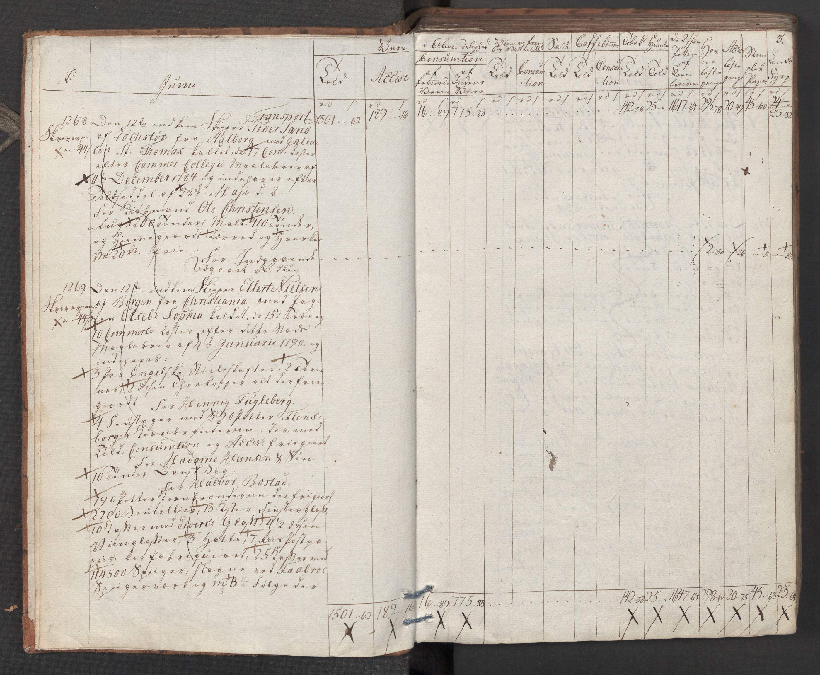 Generaltollkammeret, tollregnskaper, AV/RA-EA-5490/R26/L0275/0001: Tollregnskaper Bergen A / Inngående tollbok II, 1794, p. 2b-3a