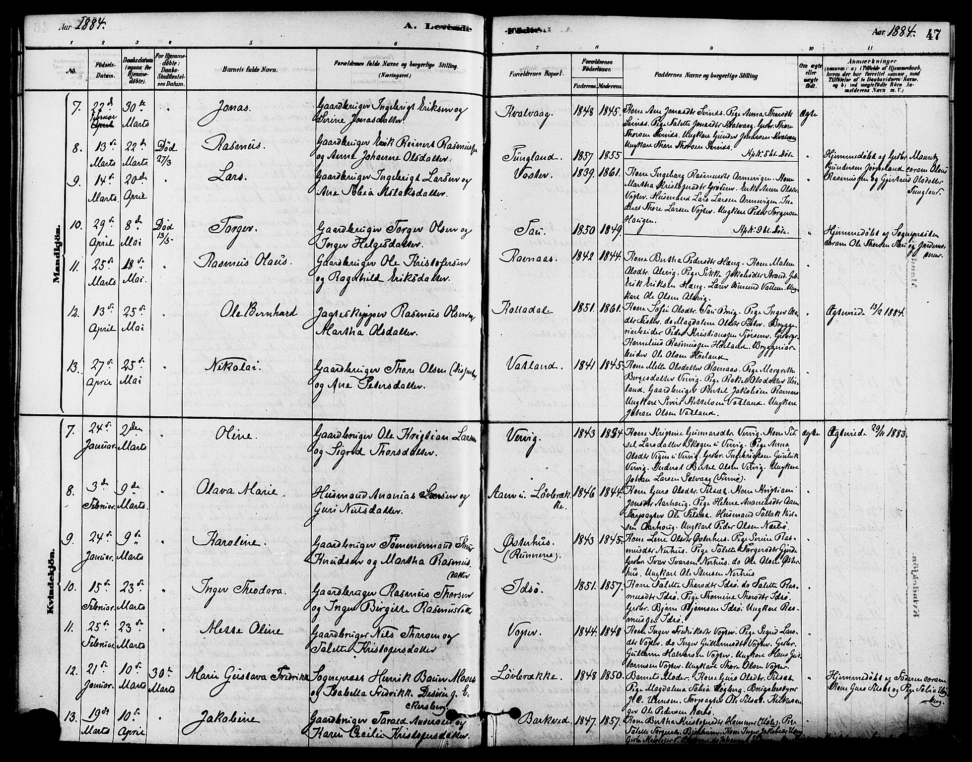 Strand sokneprestkontor, SAST/A-101828/H/Ha/Haa/L0009: Parish register (official) no. A 9, 1877-1908, p. 47