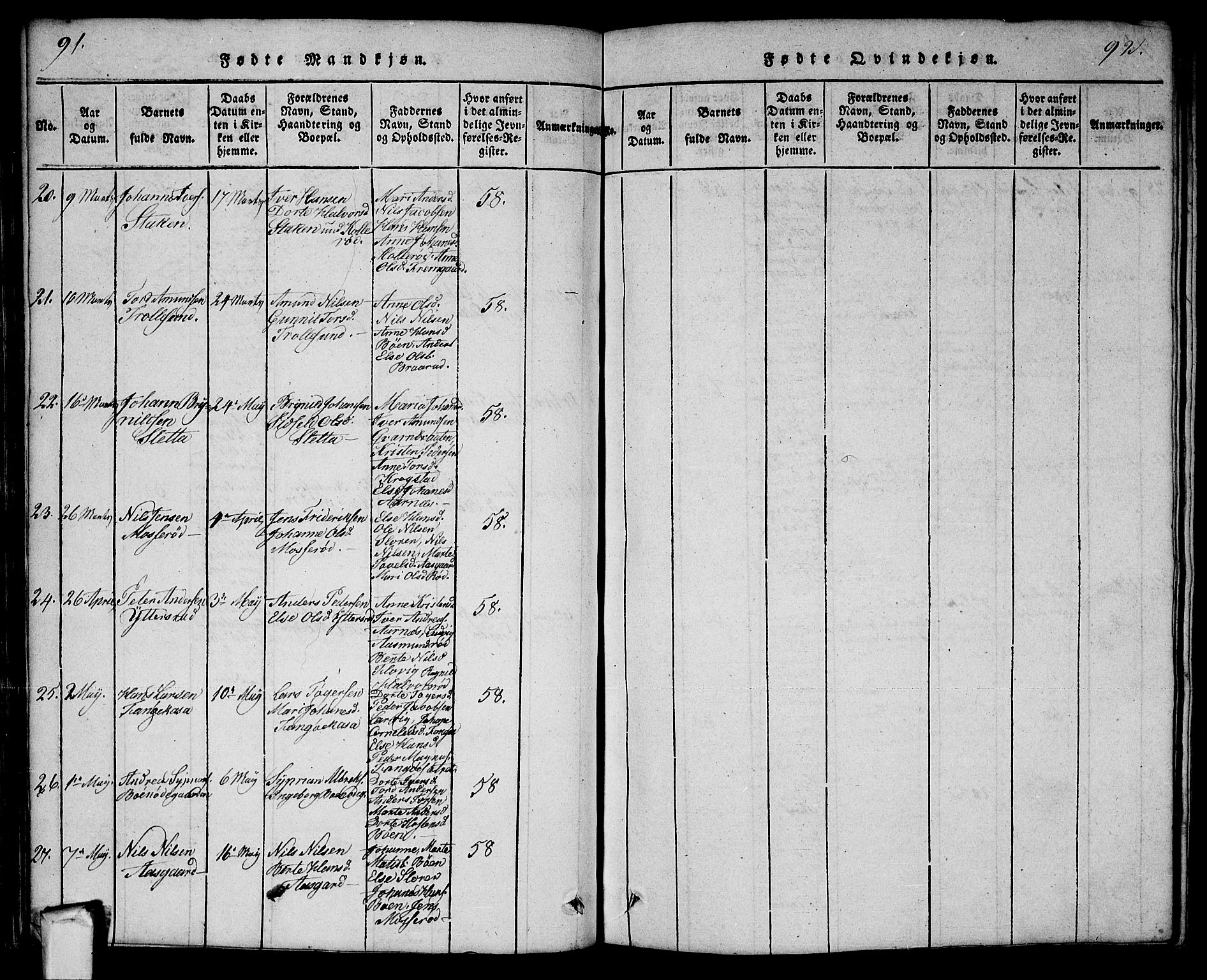 Aremark prestekontor Kirkebøker, AV/SAO-A-10899/G/Ga/L0001: Parish register (copy) no.  I 1, 1814-1834, p. 91-92