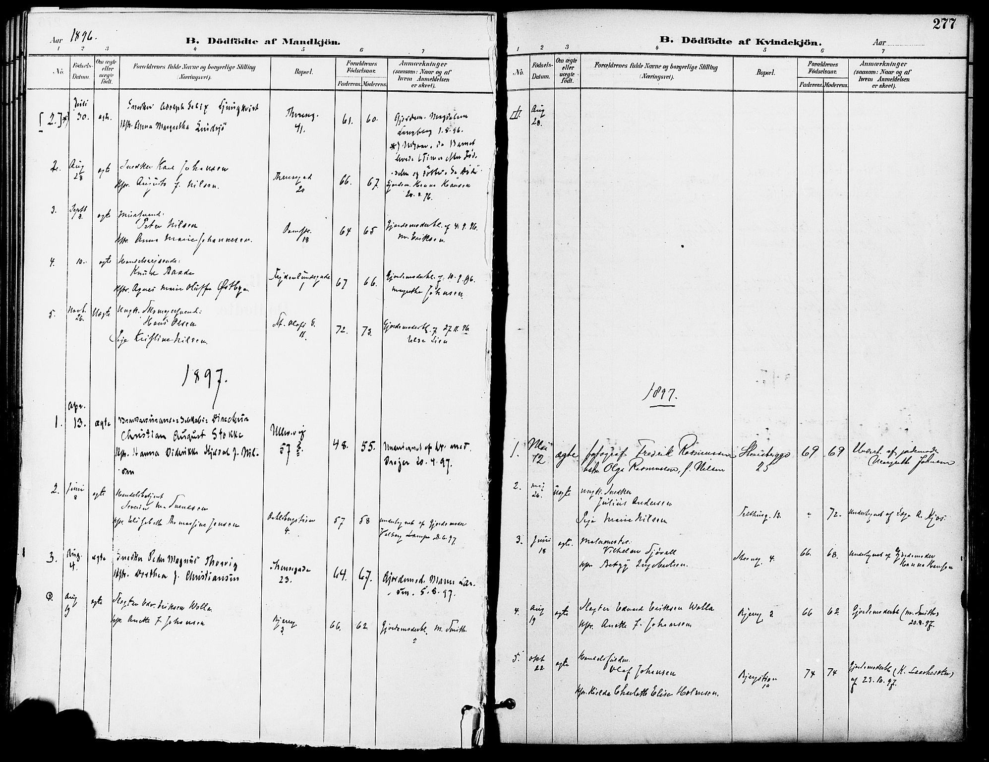 Gamle Aker prestekontor Kirkebøker, SAO/A-10617a/F/L0011: Parish register (official) no. 11, 1896-1901, p. 277