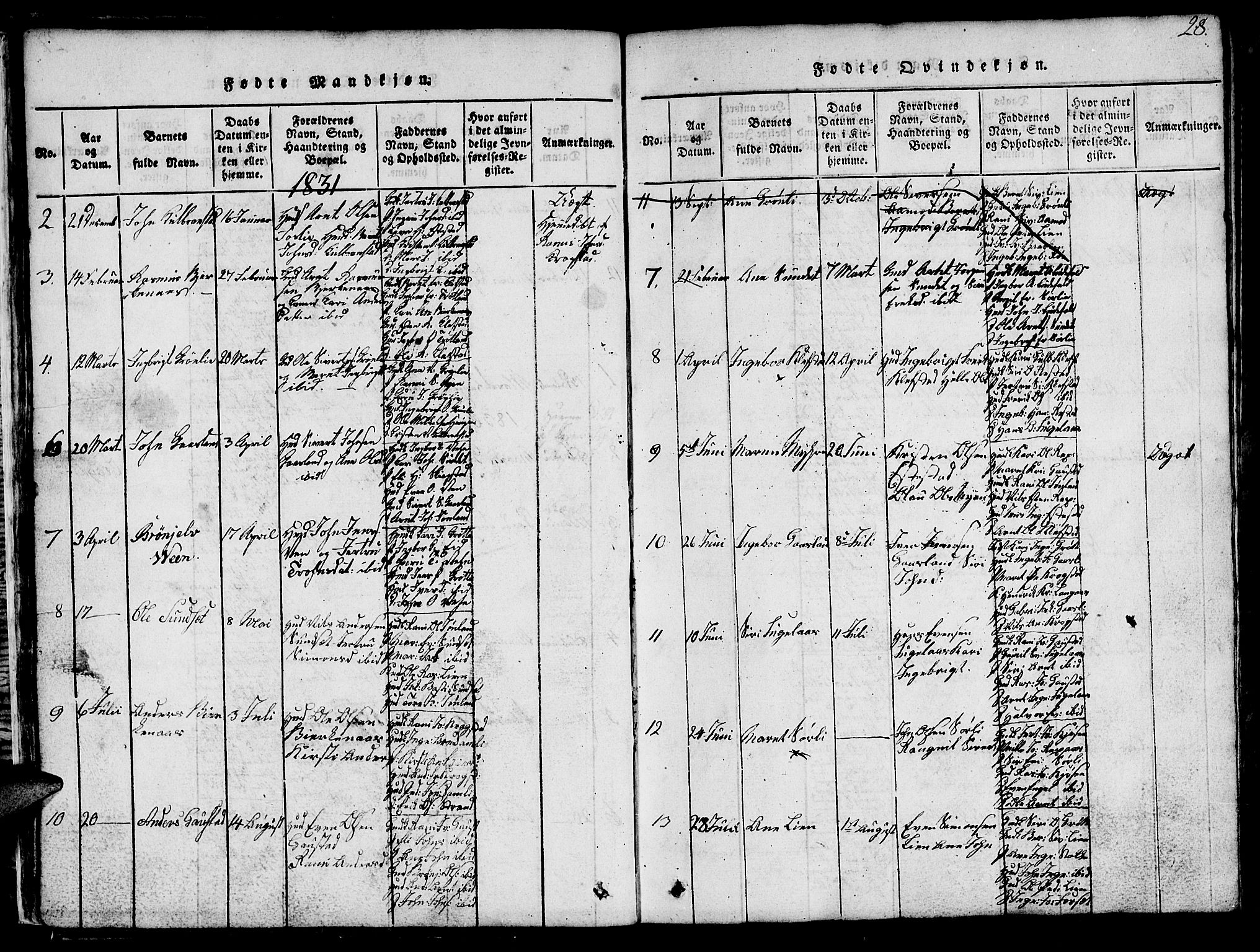 Ministerialprotokoller, klokkerbøker og fødselsregistre - Sør-Trøndelag, SAT/A-1456/694/L1130: Parish register (copy) no. 694C02, 1816-1857, p. 28