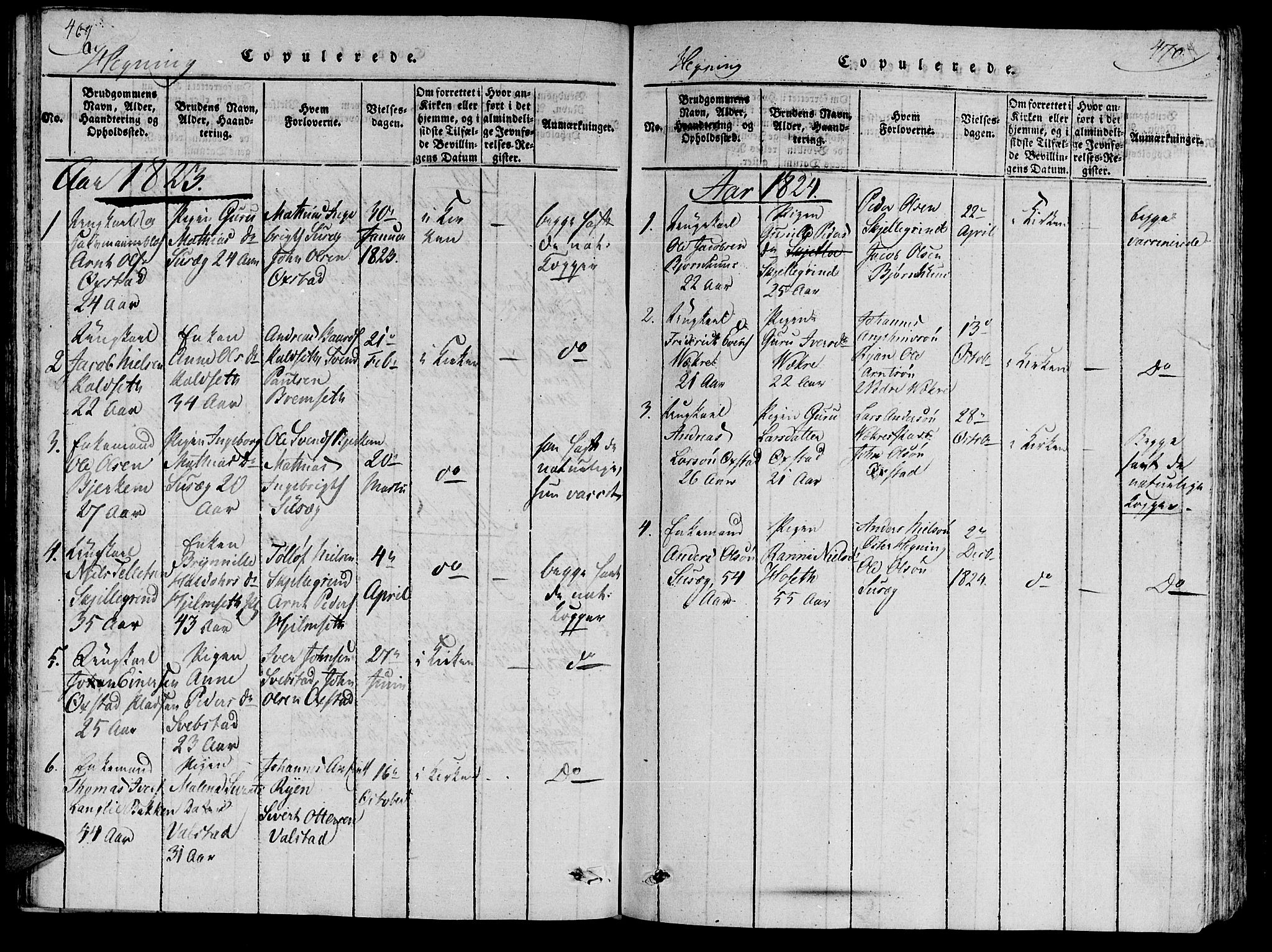 Ministerialprotokoller, klokkerbøker og fødselsregistre - Nord-Trøndelag, SAT/A-1458/735/L0333: Parish register (official) no. 735A04 /3, 1816-1825, p. 469-470