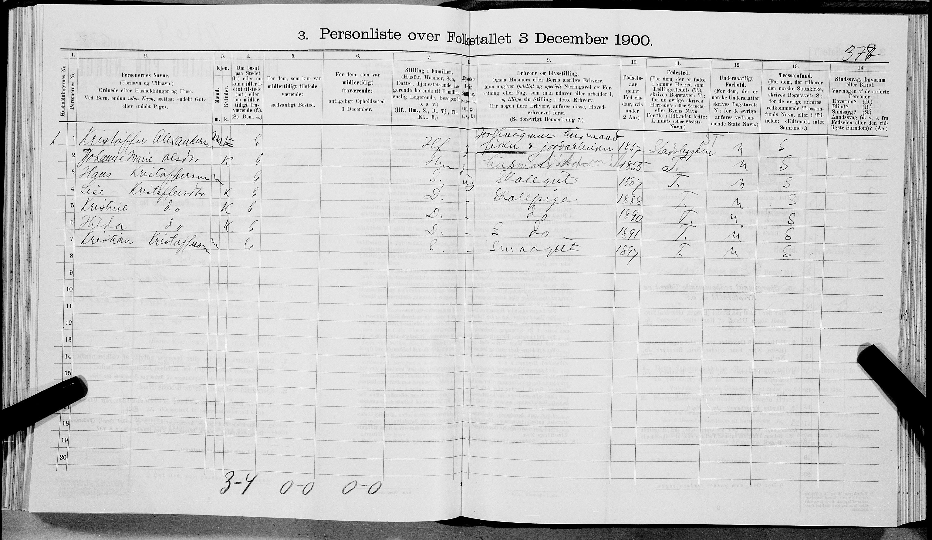 SAT, 1900 census for Buksnes, 1900, p. 1445