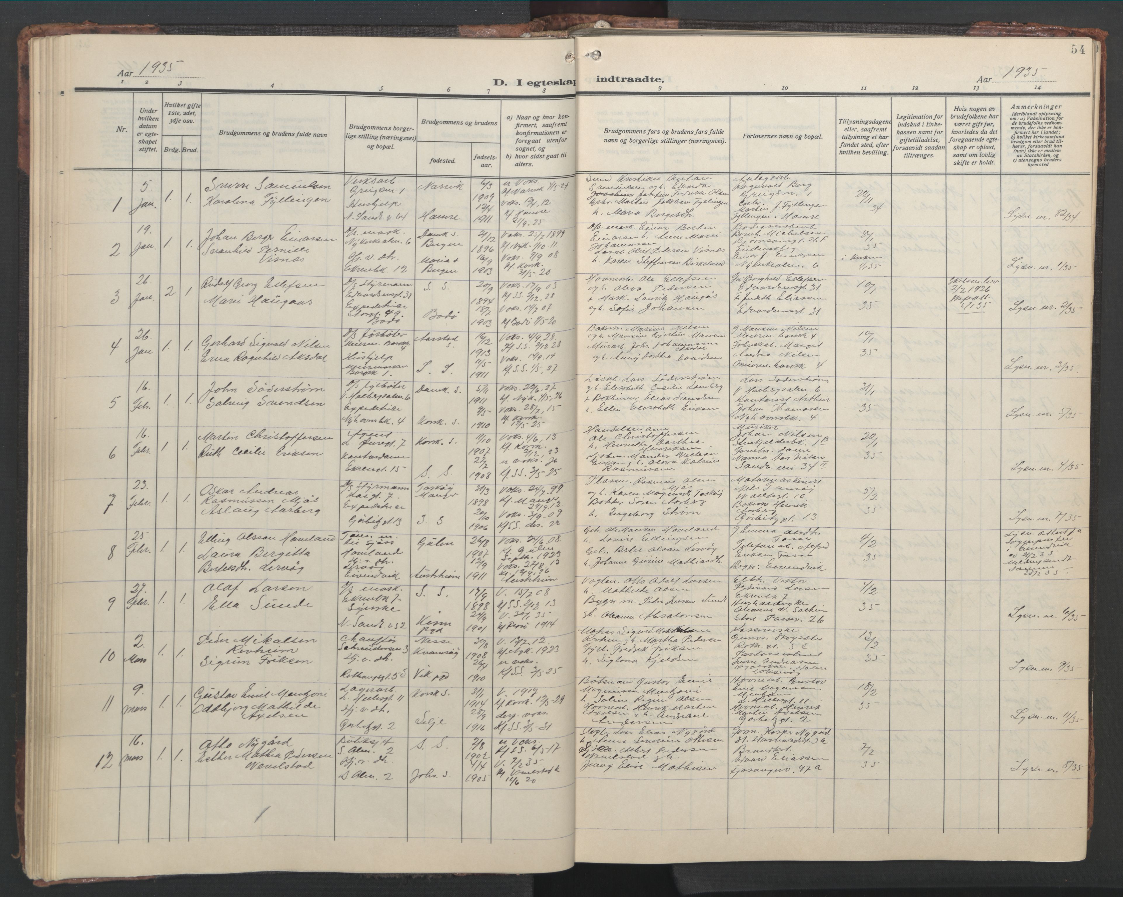 Sandviken Sokneprestembete, AV/SAB-A-77601/H/Hb/L0015: Parish register (copy) no. D 2, 1929-1953, p. 53b-54a