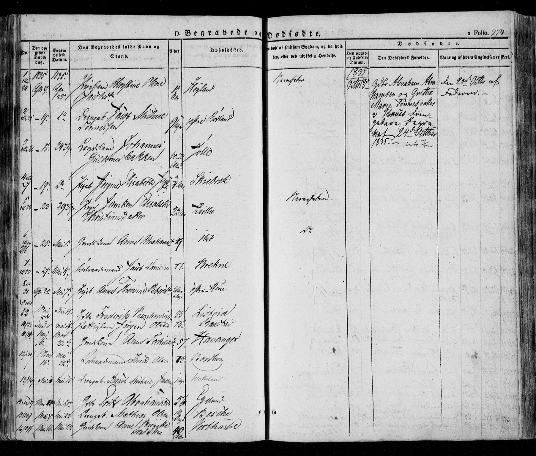 Lista sokneprestkontor, AV/SAK-1111-0027/F/Fa/L0009: Parish register (official) no. A 9, 1835-1846, p. 274