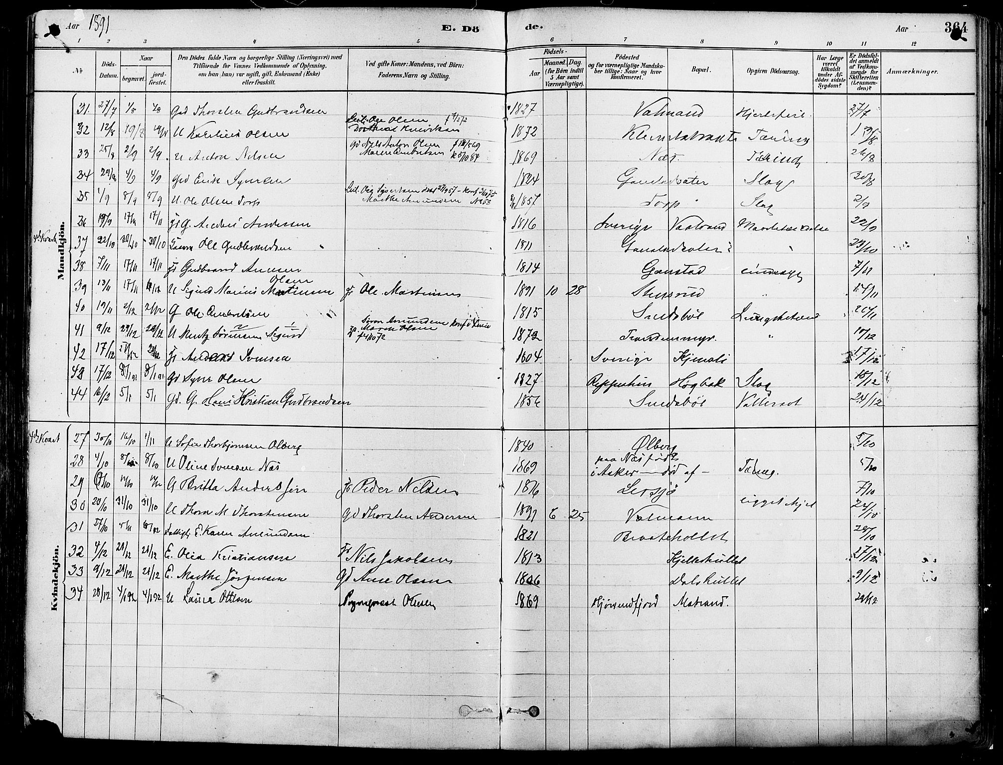 Eidskog prestekontor, SAH/PREST-026/H/Ha/Haa/L0003: Parish register (official) no. 3, 1879-1892, p. 364