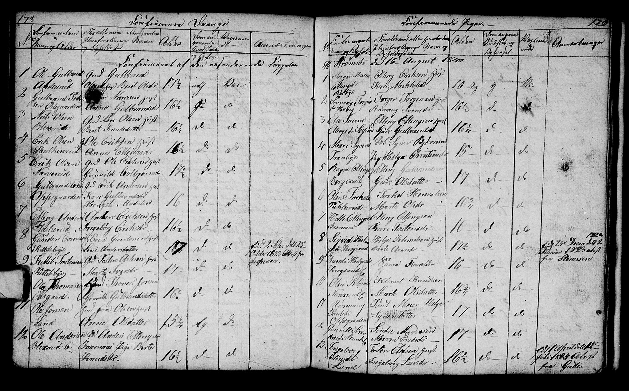 Lunder kirkebøker, SAKO/A-629/G/Ga/L0001: Parish register (copy) no. I 1, 1832-1849, p. 178-179