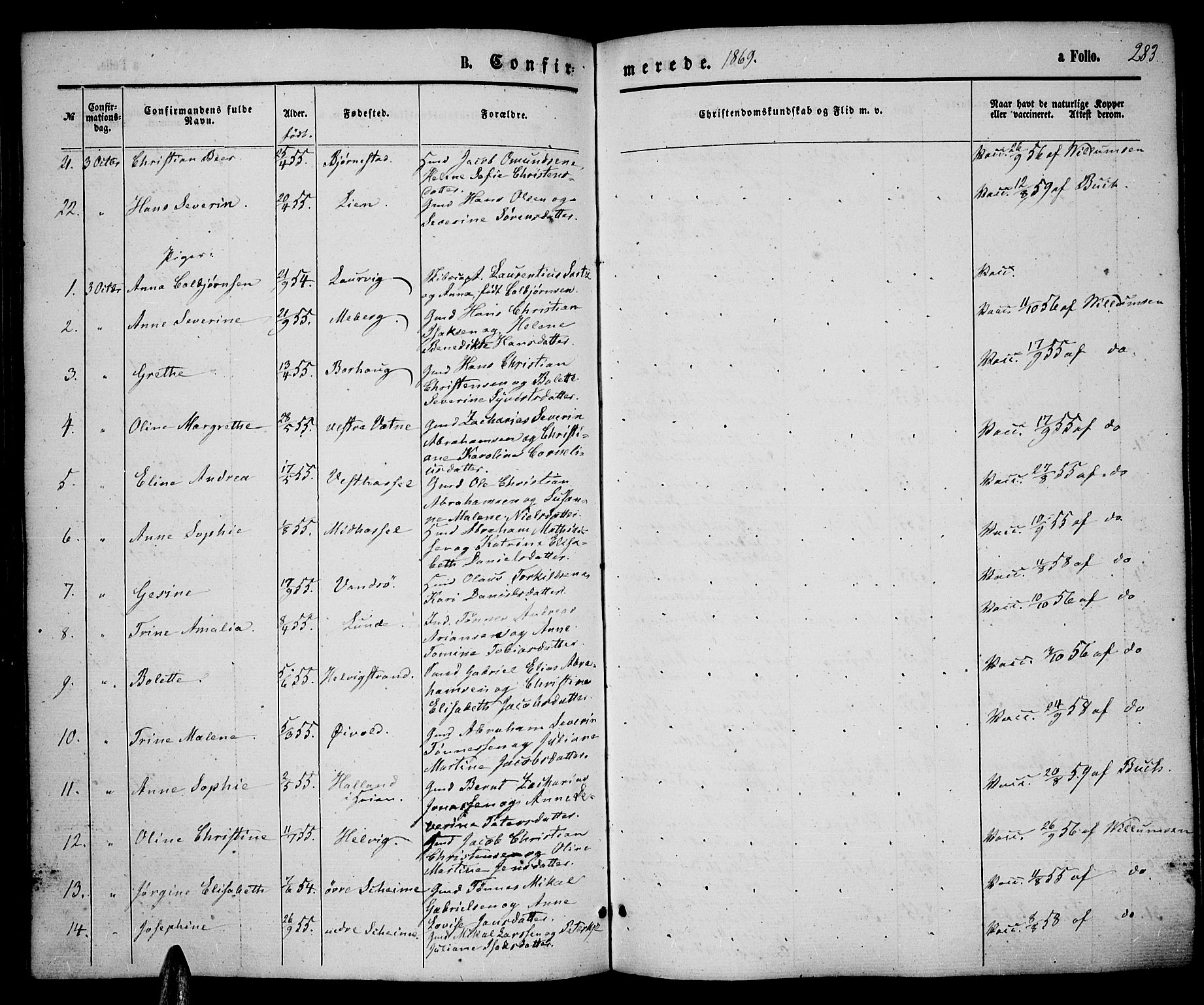 Lista sokneprestkontor, AV/SAK-1111-0027/F/Fb/L0003: Parish register (copy) no. B 3, 1862-1877, p. 283