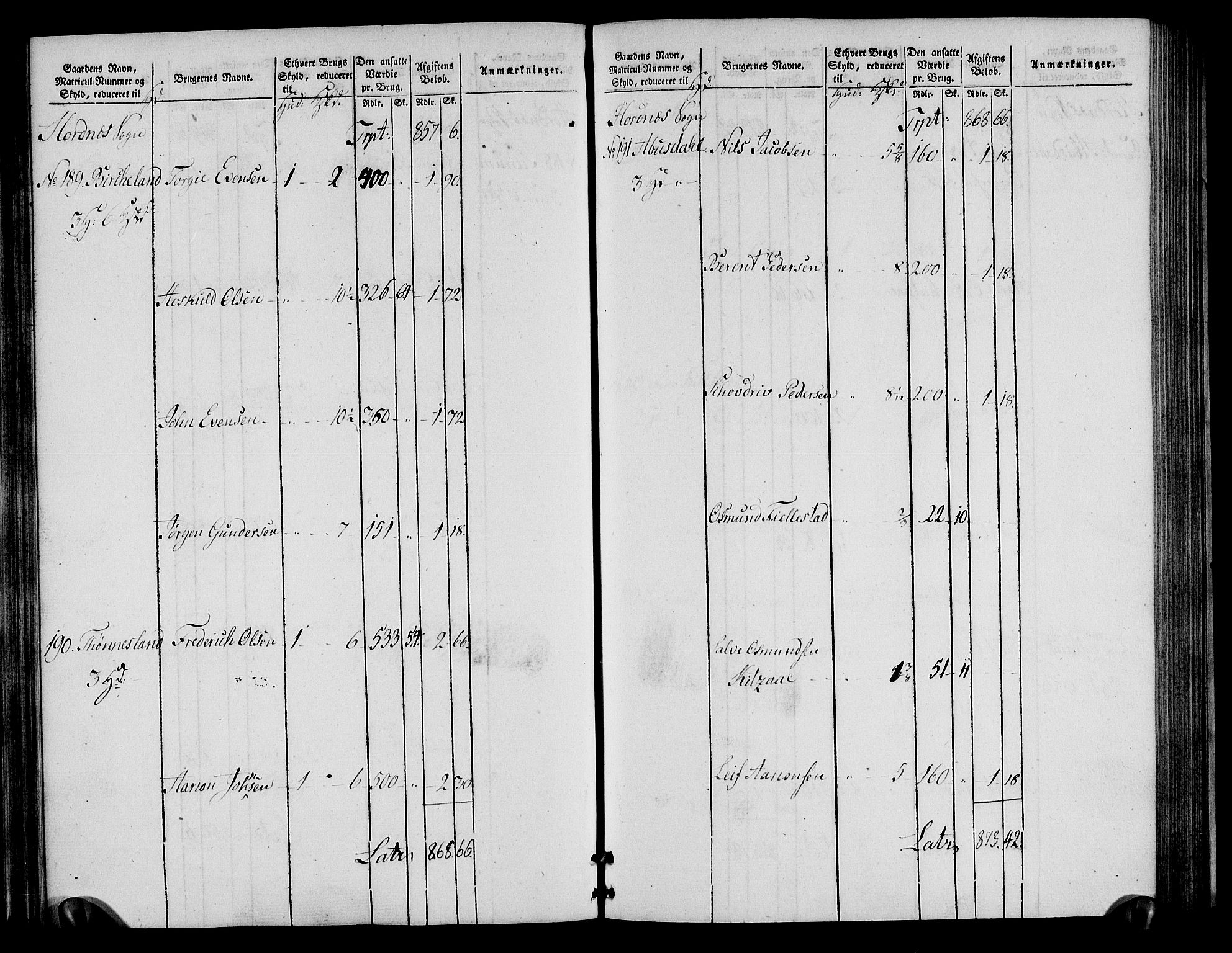 Rentekammeret inntil 1814, Realistisk ordnet avdeling, RA/EA-4070/N/Ne/Nea/L0085: Råbyggelag fogderi. Oppebørselsregister, 1803-1804, p. 56