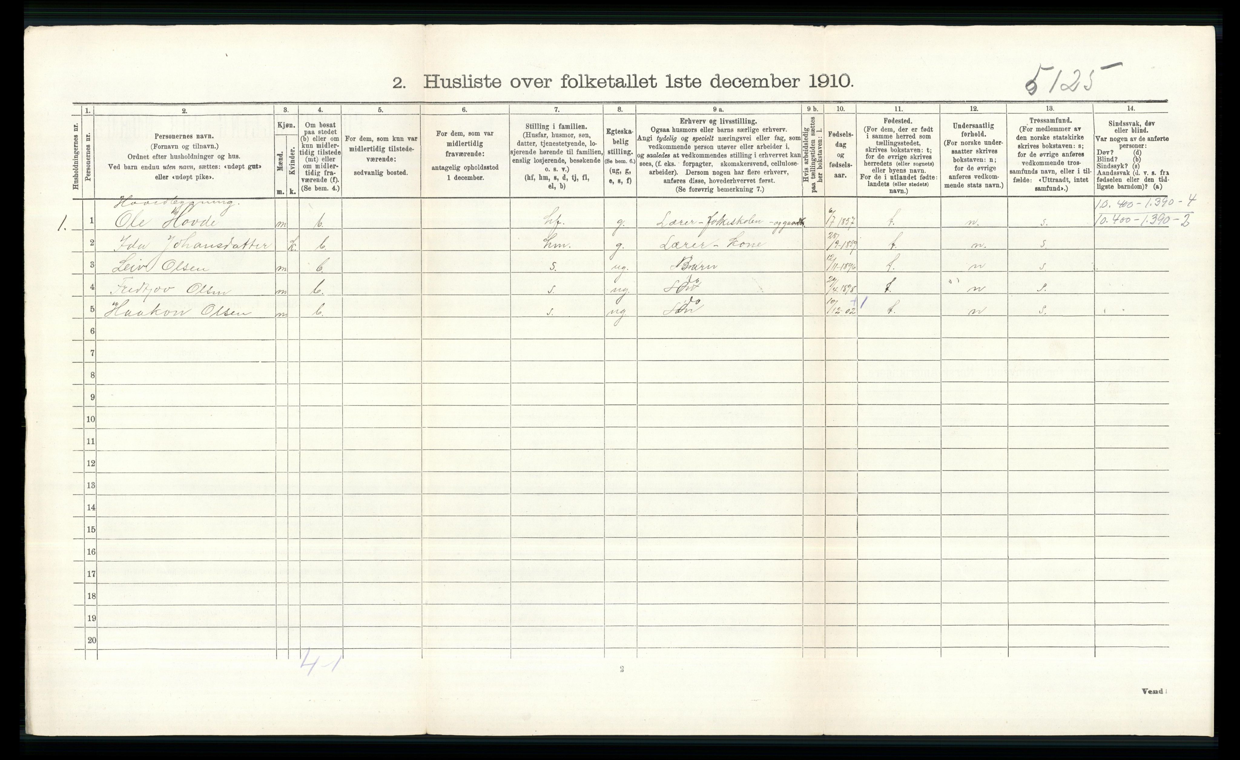 RA, 1910 census for Øyer, 1910, p. 464